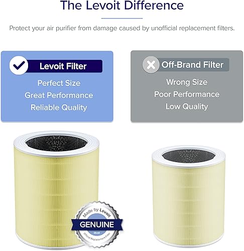 Miniatura 6 de LEVOIT Paquete de purificador de aire y filtro de repuesto para habitaciones grandes, mascotas, alergias | Core 600S (3ª generación) y Core