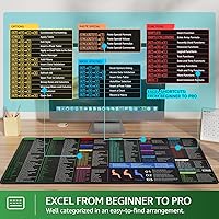 Vista 3 de Alfombrilla de mouse KTRIO Excel Shortcuts con tela de microtejido inmejorable, alfombrilla extendida con bordes cosidos, base antideslizante