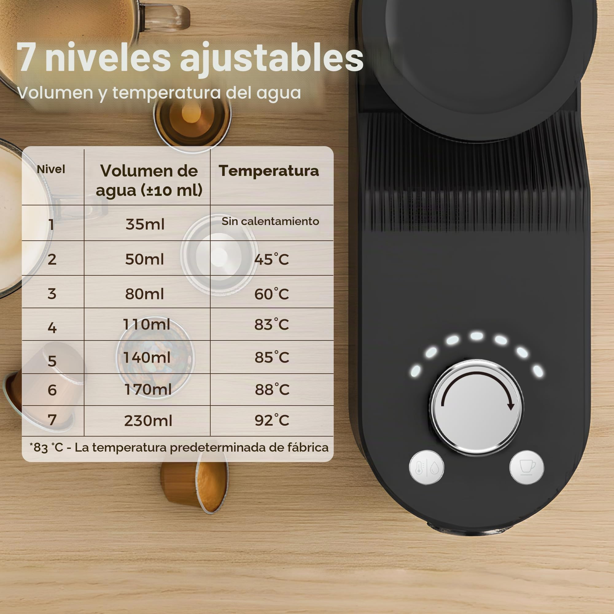 Bostar 3 en 1 Cafetera Capsulas 20 Bares, 7 Niveles Ajustables Cantidad de Agua&Temperatura Cafetera Espresso, 1400ML Depósito Extraíble para Espressos y Cappuccinos, Apagado Automático (Negro)