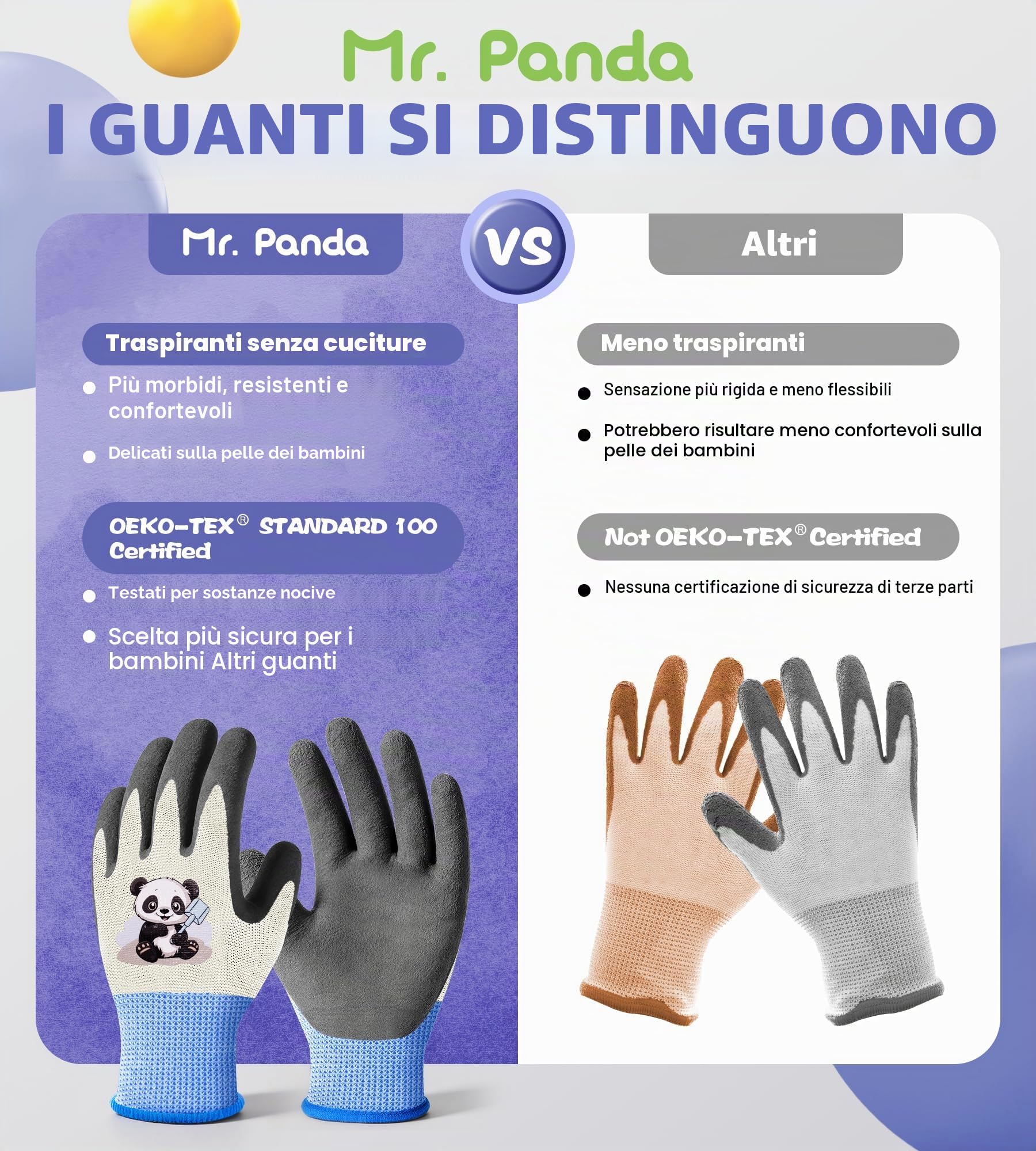 Mr. Panda 3 Paia Guanti da Giardinaggio per Bambini 2–4 Anni, Delicati sulla Pelle, Guanti da Giardino Rivestiti in Gomma, Guanti da Lavoro, 3/XXXS