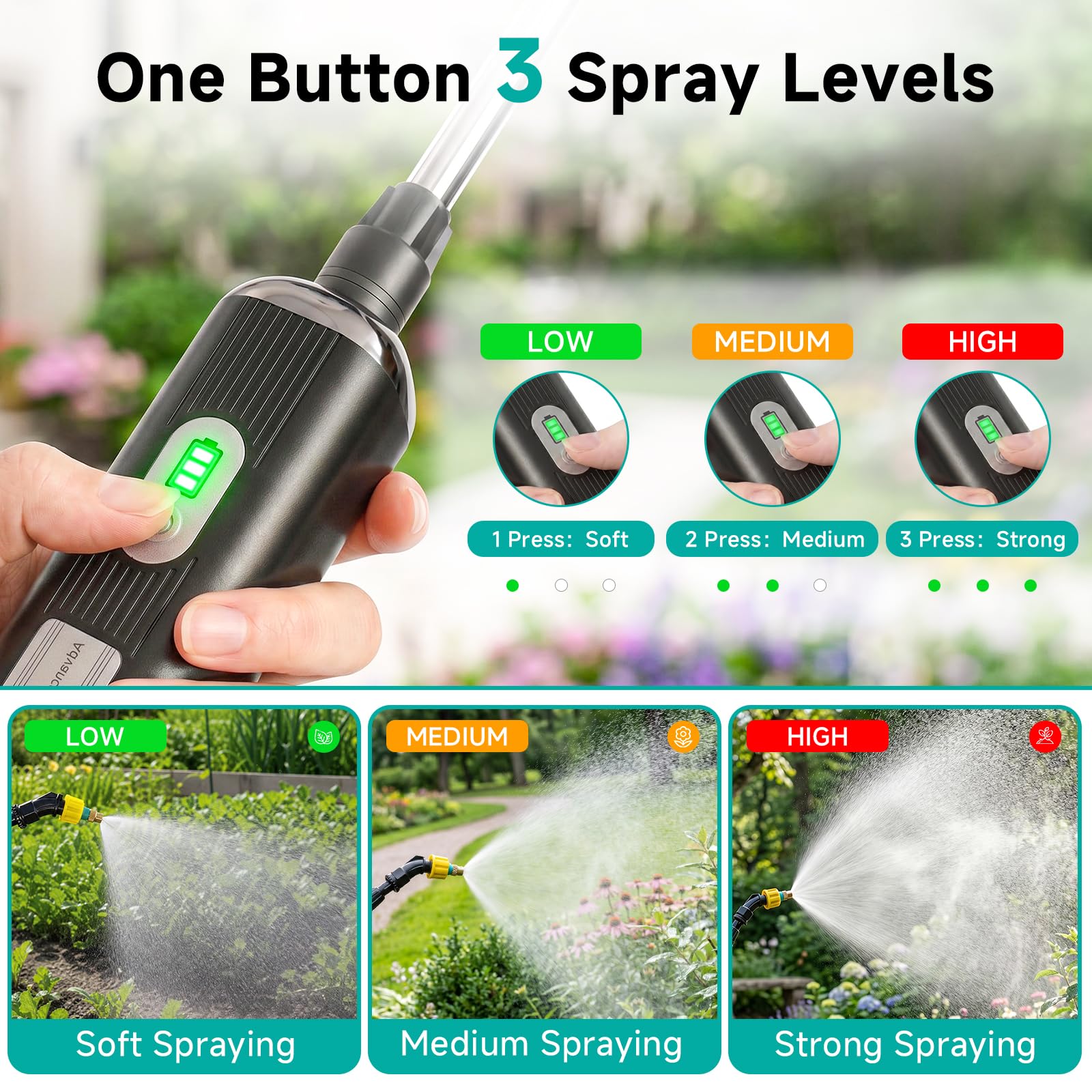 Condition photo showing As Is for battery powered garden sprayer 2 gallon, 7.4v high pressure rechargeable weed sprayer with 3 pressure mode, 5 spray nozzles, telescopic wand, battery indicator, adjustable strap for lawn garden, green