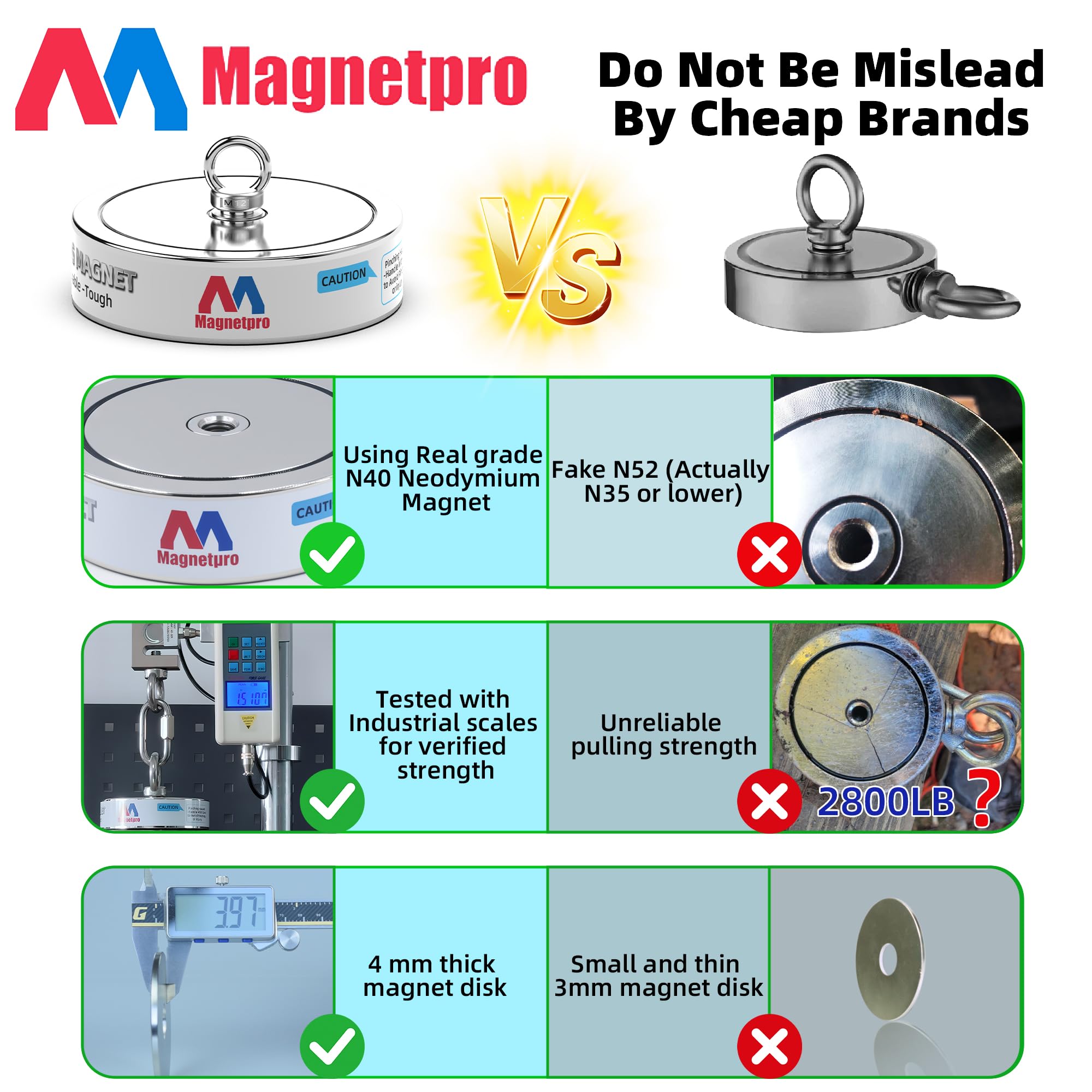 Magnetpro 1360 kg, kompletny zestaw magnesów przychodzących, dwustronny magnes wędkarski, zawiera silny magnes neodymowy, trwała linka o długości 20 m, karabińczyk, rękawiczki, haczyk i torbę do