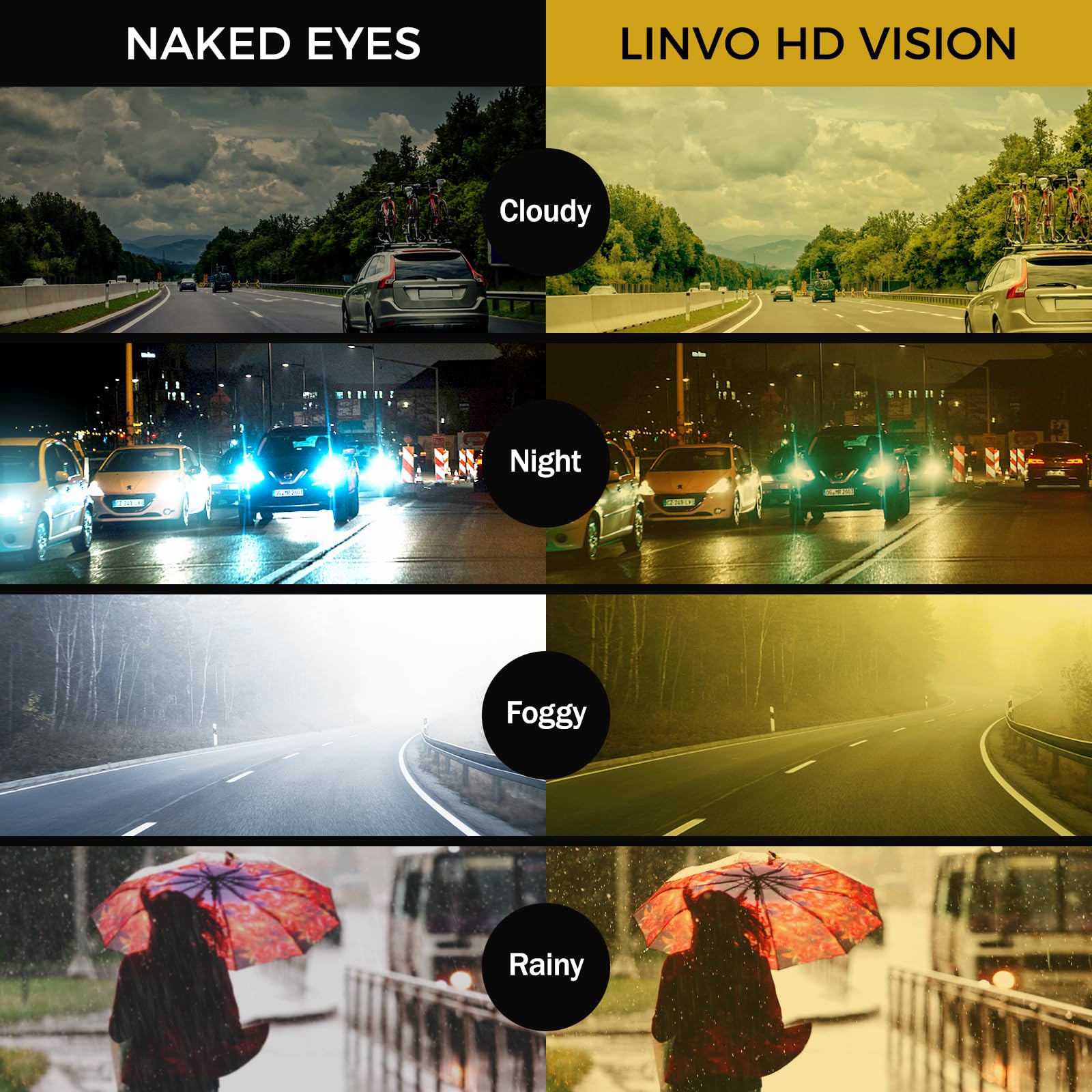 LINVO Occhiali da Sole da Uomo Donna Polarizzati Guida Protezione 100% UV400 Retrò Anni '80 Design