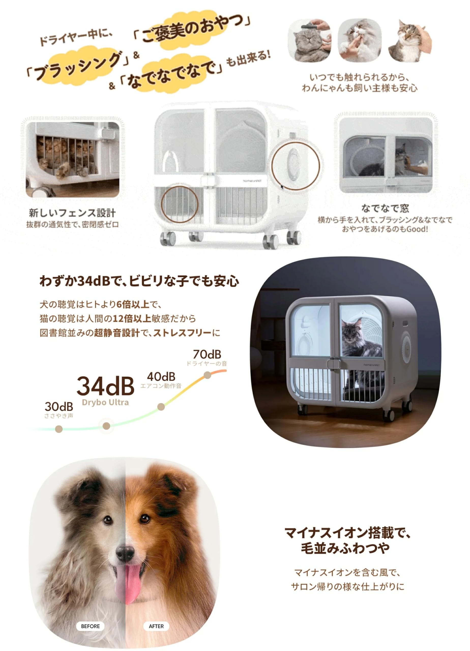 Amazon.co.jp: homerunPET 犬 ドライヤー ボックス 中型犬 ペット