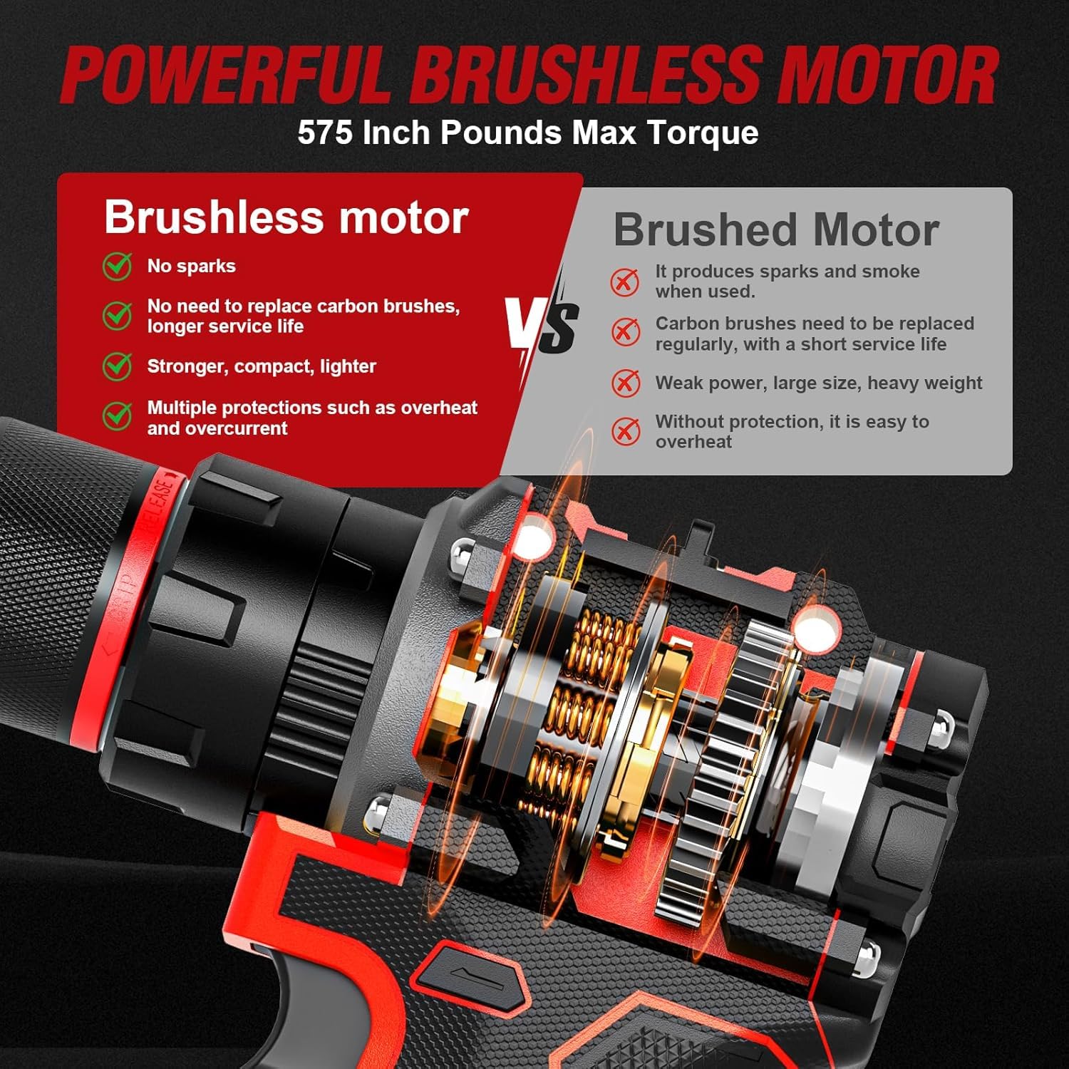 Perceuse Visseuse Sans Fil Brushless 21V KELNOW, Perceuse Percussion 60 Nm, Batterie 2,0 Ah, Mandrin Métal 10 mm, 2 Vitesses 25+3 Couples, Visseuse Dévisseuse avec 87 Accessoires Bricolage (Rouge)