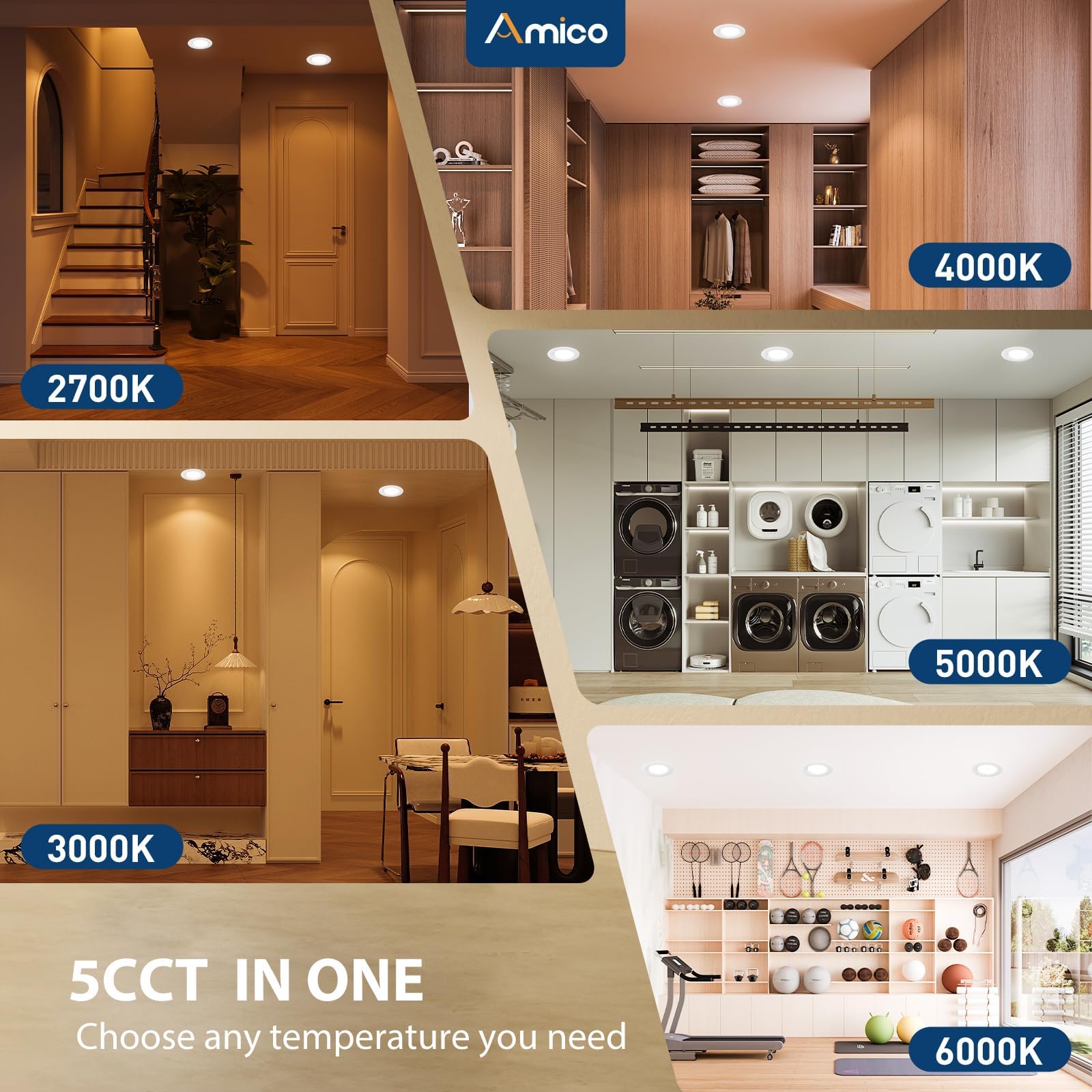 Amico Sensor Module Snapklik.com : Amico 2 Pack 5/6 Inch Motion Sensor Recessed Light, 12 ...