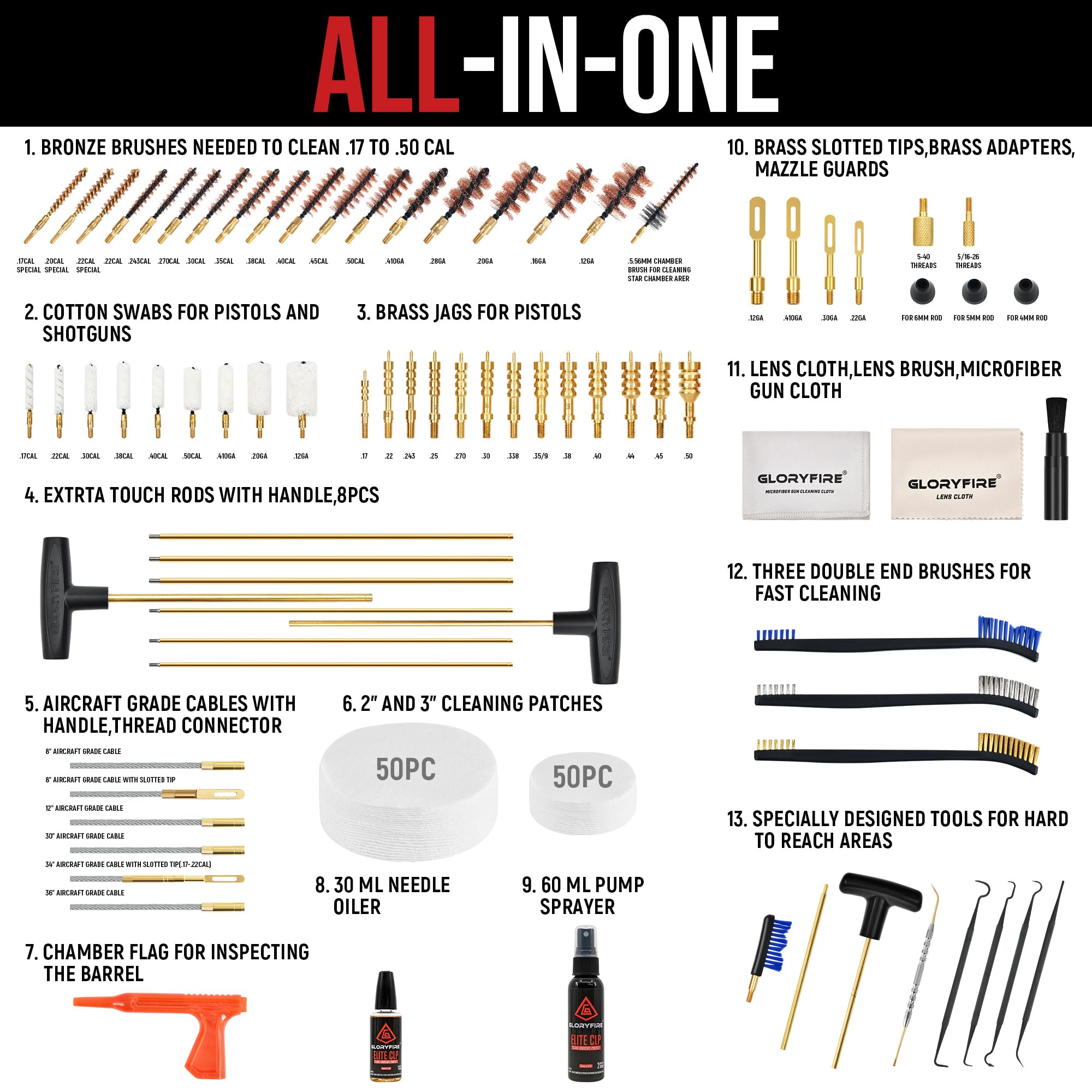 GLORYFIRE Gun Cleaning Kit Rifle Handgun Shotgun Pistol Cleaning Kit for All Guns with High-end Brass Brushes, Mops, Jags, Reinforced, Lengthened Rods and Gun Cleaning Snake&Ropes