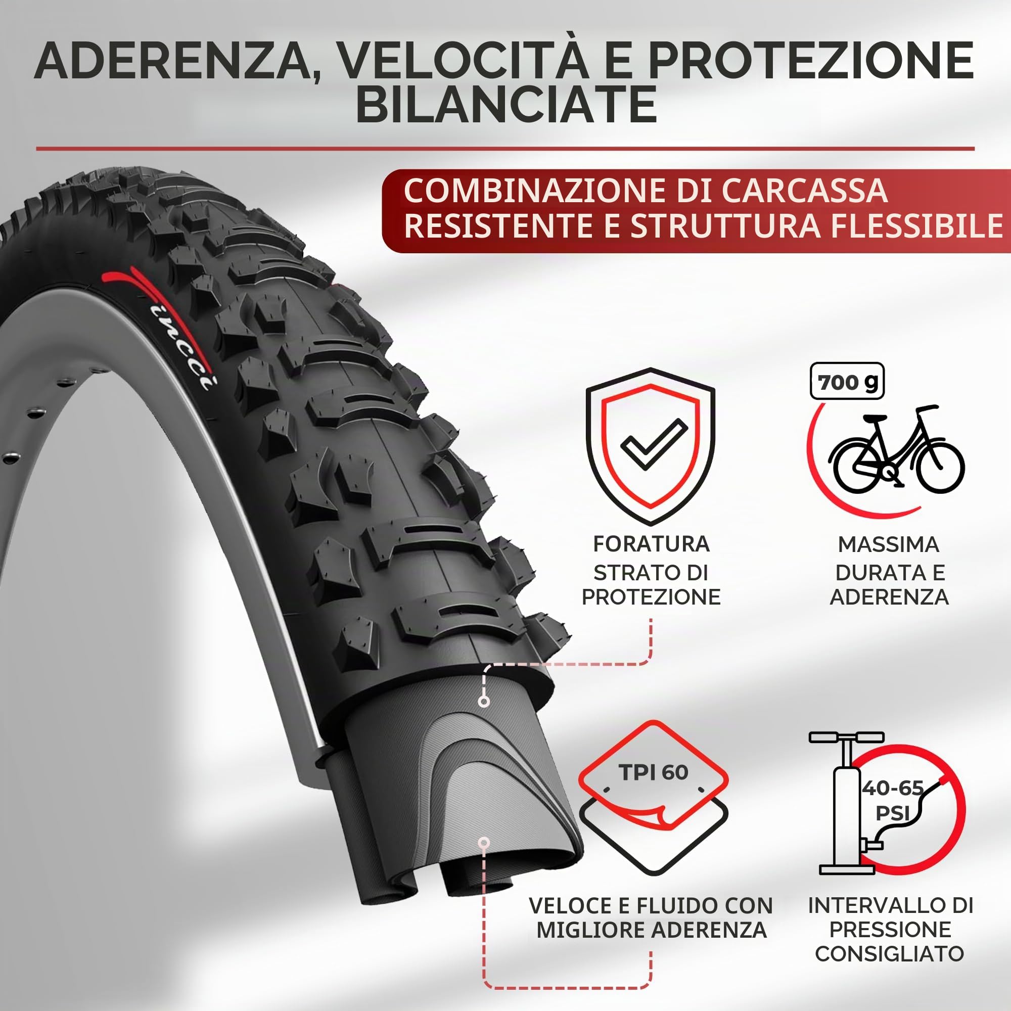 Fincci Copertone MTB 26 x 1,95 Pollici - Coppia Pieghevole Pneumaticos 60 TPI - con 2x Valvole Interne Cameras d’Aria - per MTB Montagna Ibrida Bici Bicicletta - Confezione da 2