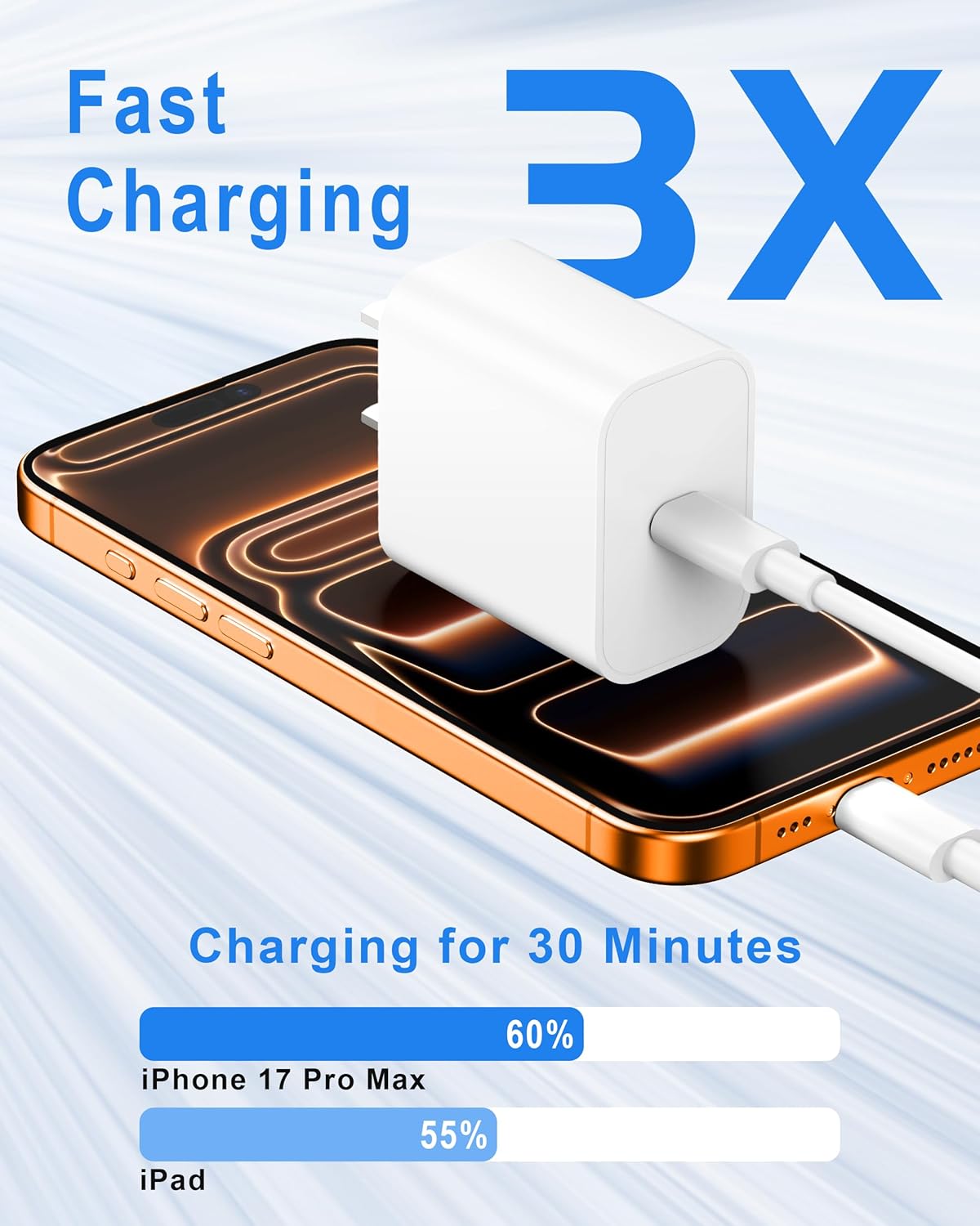 for iPhone 17 16 15 Pro Max Charger, 2 Pack 20W Fast Charging USB C Charger Block Wall Power Adapter + 6FT USB-C Cable for iPhone 17/17 Pro/17 Pro Max/Air/16/15 Pro Max/Plus/16e, iPad, AirPods Pro 3 - Image 3