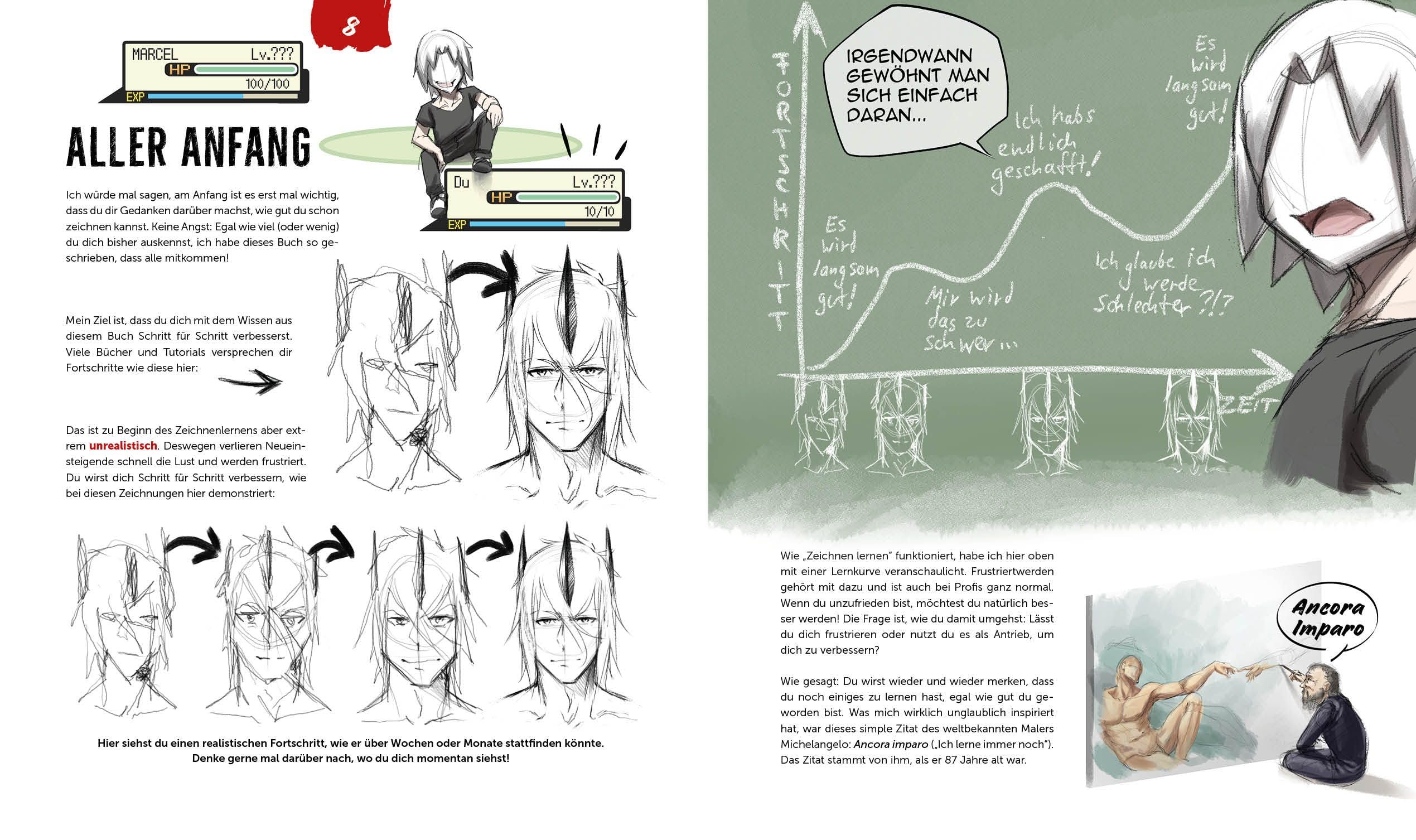 Zeichnen like a Sir: Das einzig wahre Manga-Zeichenbuch