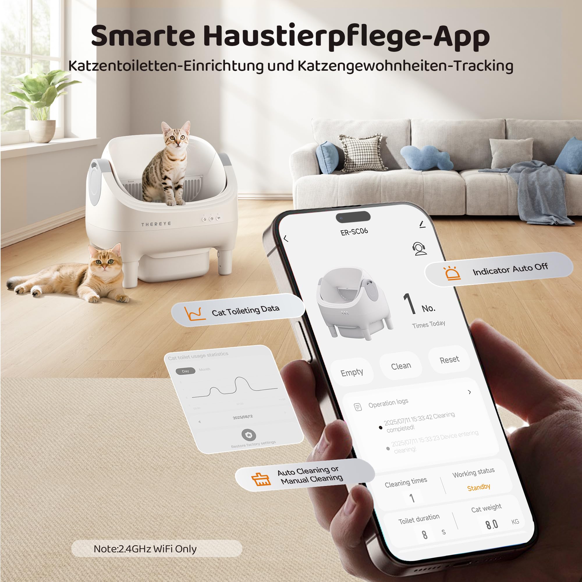 Thereye Selbstreinigende Katzentoilette XXL Kapazität,Katzenklo Selbstreinigend Offenes mit App-Steuerung,Sicherheitssensor,Geruchsbeseitigung,Sicherer Einklemmschutz,10L Mülleime für mehrere Katzen