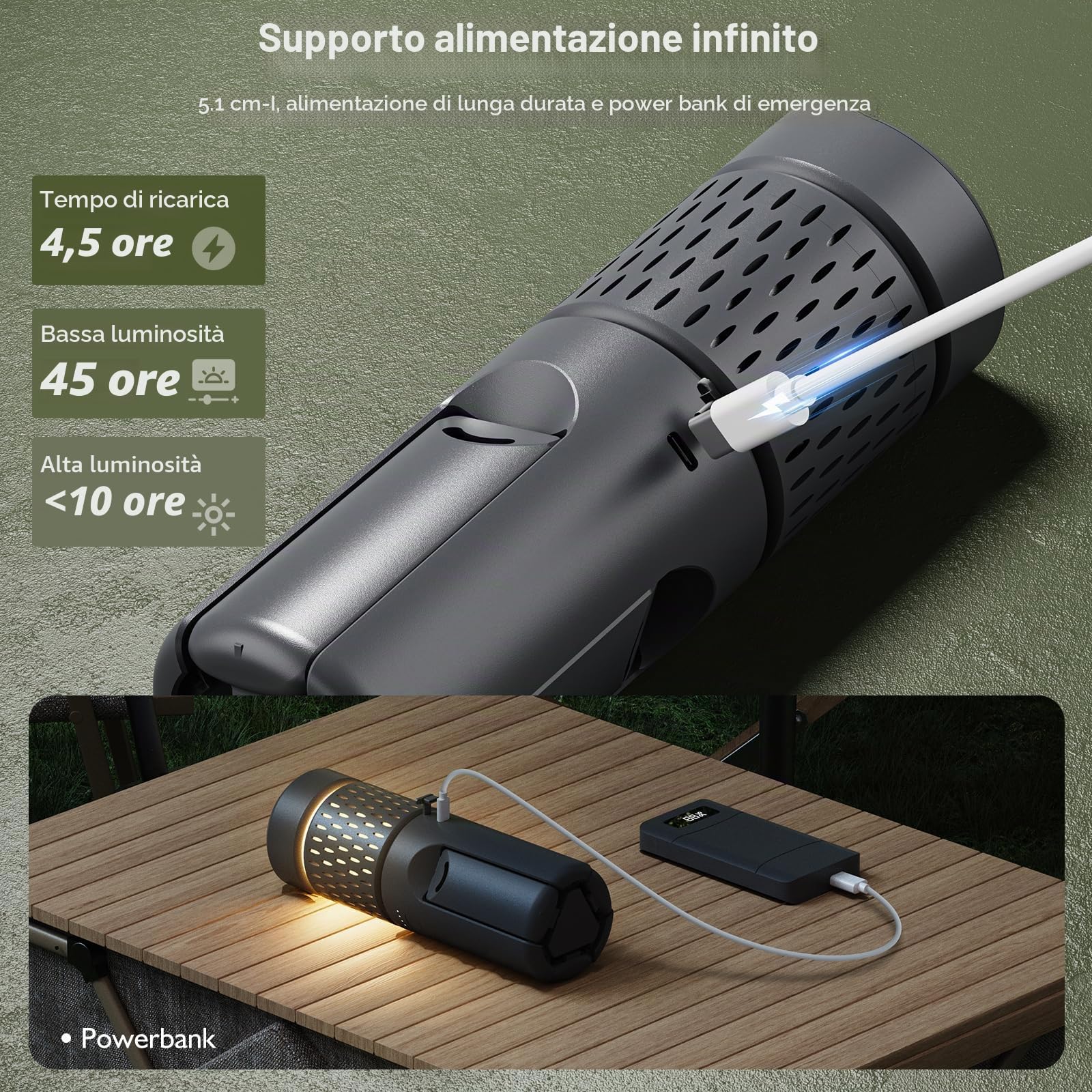Lampada da Campeggio Telescopica Ricaricabile,14000mAh LED Multifunzione, Magnetica & con Treppiede, Impermeabile IPX5, Lanterna da Tenda, Lampada da Lavoro per Campeggio, Esterno, Emergenza