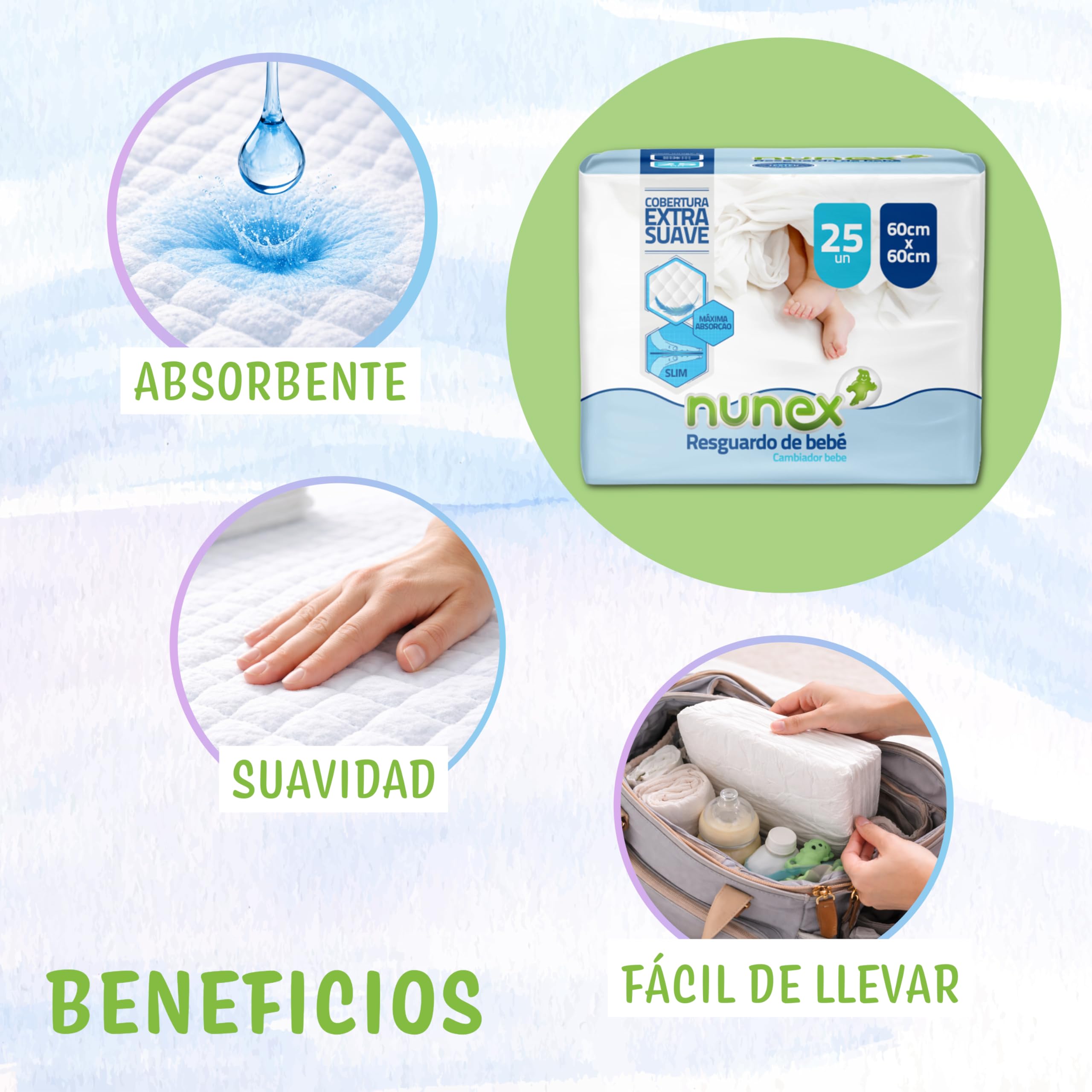 Cambiador Desechable Bebé 60x60 cm | 100 Unidades, 4 Paquetes | Cambiador Bebé, Empapadores Bebé Absorbente