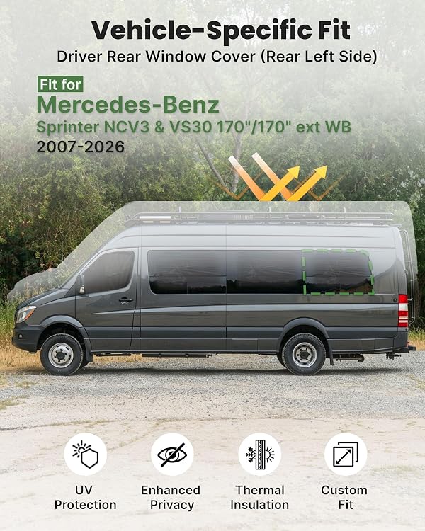MELIPRON Driver Rear Window Cover Fit for Mercedes Sprinter 170"/170" ext by MELIPRON - Used condition - Image 4