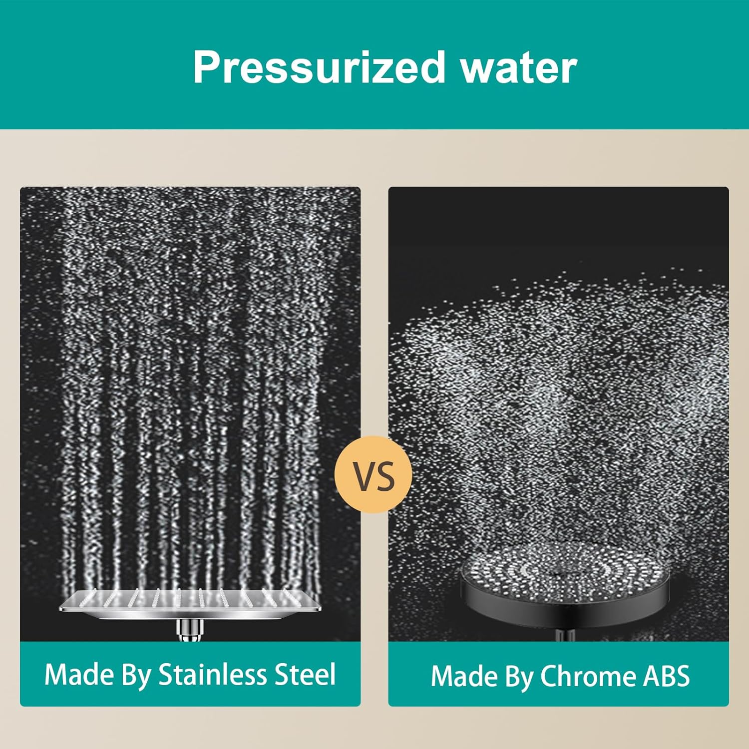 Square Rain Shower Head, High Flow Stainless Steel,Work with any decorative style，All Metal Rainfall Shower Head (Chrome, 10)