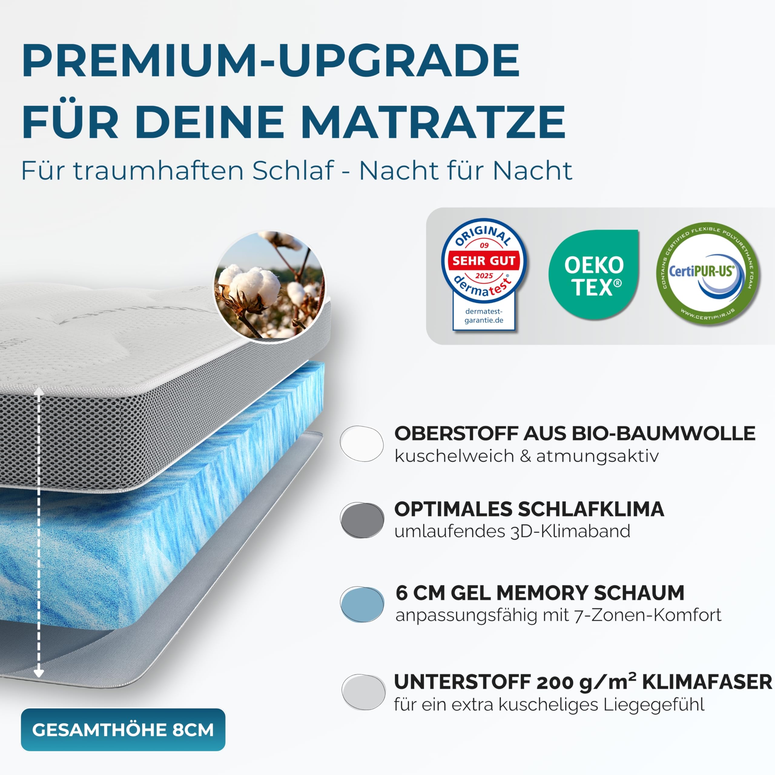 Deluxe Gel Topper 180x200cm | Oberstoff aus 100% Bio-Baumwolle | wolkenweicher 7-Zonen Matratzentopper 180x200cm | Hohes RG 50 | 8cm Matratzen Topper 180x200 |Luxus Matratzenauflage Geltopper