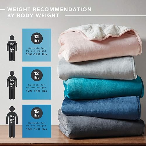 Miniatura 6 de Comfort Spaces - Funda de cama acolchada para todas las estaciones