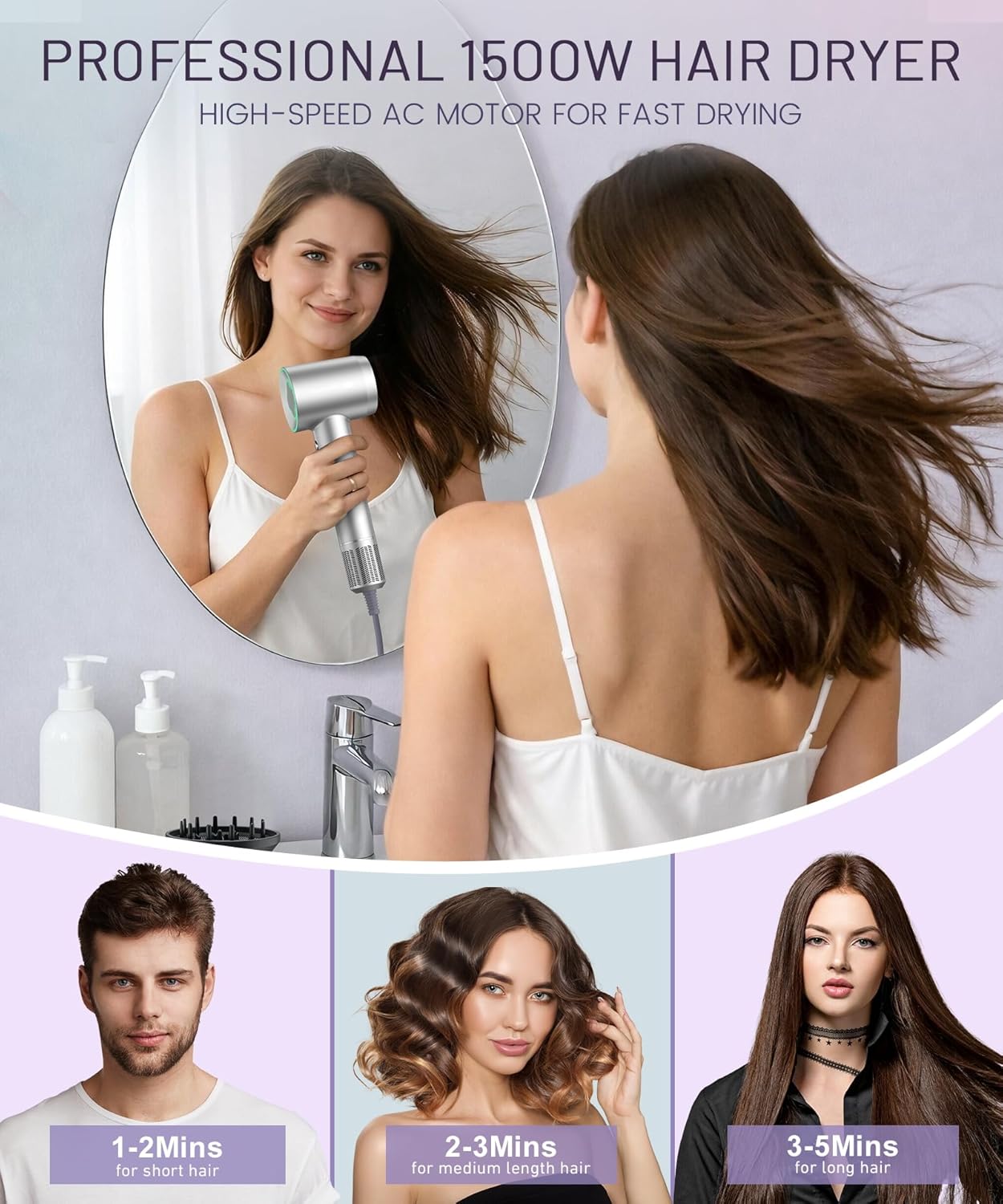 Cosy Companions High-Speed Ionic Hair Dryer, 150000 RPM Brushless Motor for 2-5Min Fast Drying, Low Noise Blow Dryer Reduces Frizz & Heat Damage, Lightweight Hair Dryer with Diffuser & Nozzle, Silvery - Image 5