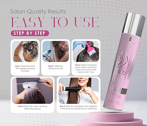 Miniatura 8 de Lazzios - Proteína orgánica intensa para el cabello, alisado brasileño de un solo paso, resultados suaves, sedosos, antiencrespamiento, sin