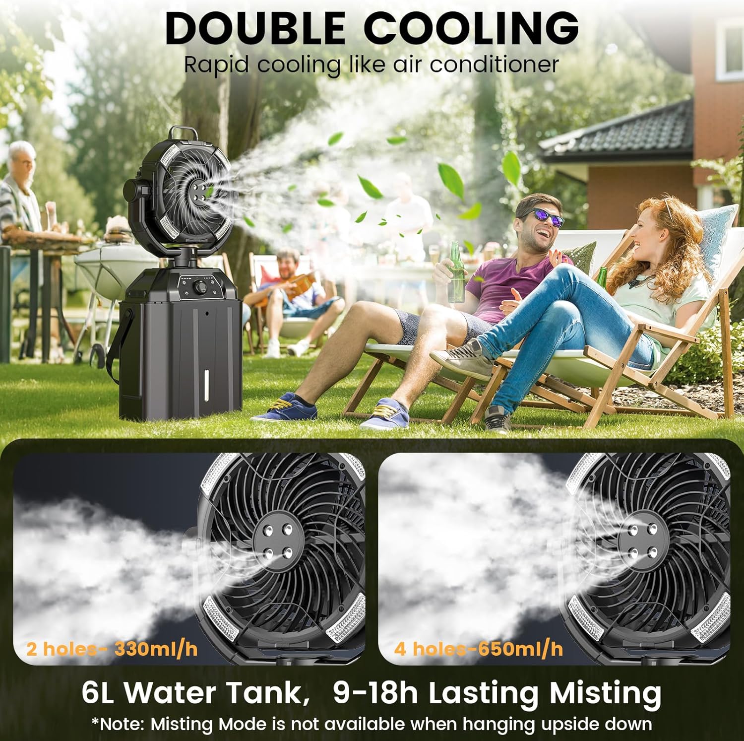 Portable Misting Fan with 6L Bucket, 20000mAh Rechargeable, LED Light & Remote - 4 Spray Outdoor Cooling Fan with Hook, Oscillation for Camping, Patio, Indoor Use