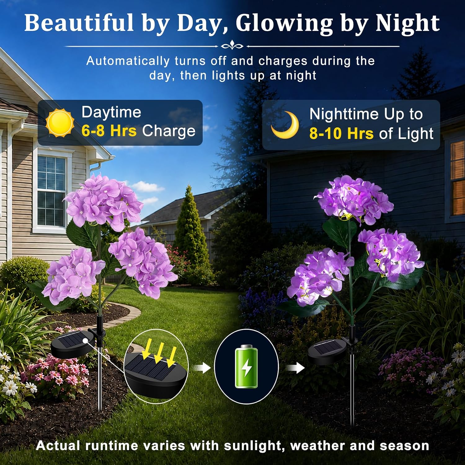 Aolyty Solar Hydrangea Flower Lights, LED Garden Light, 2 Pack, Purple image 4