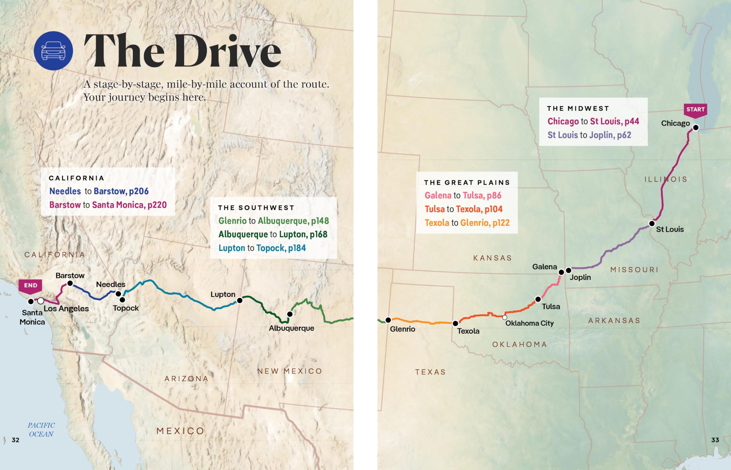 Journey Route 66 1ed -anglais-