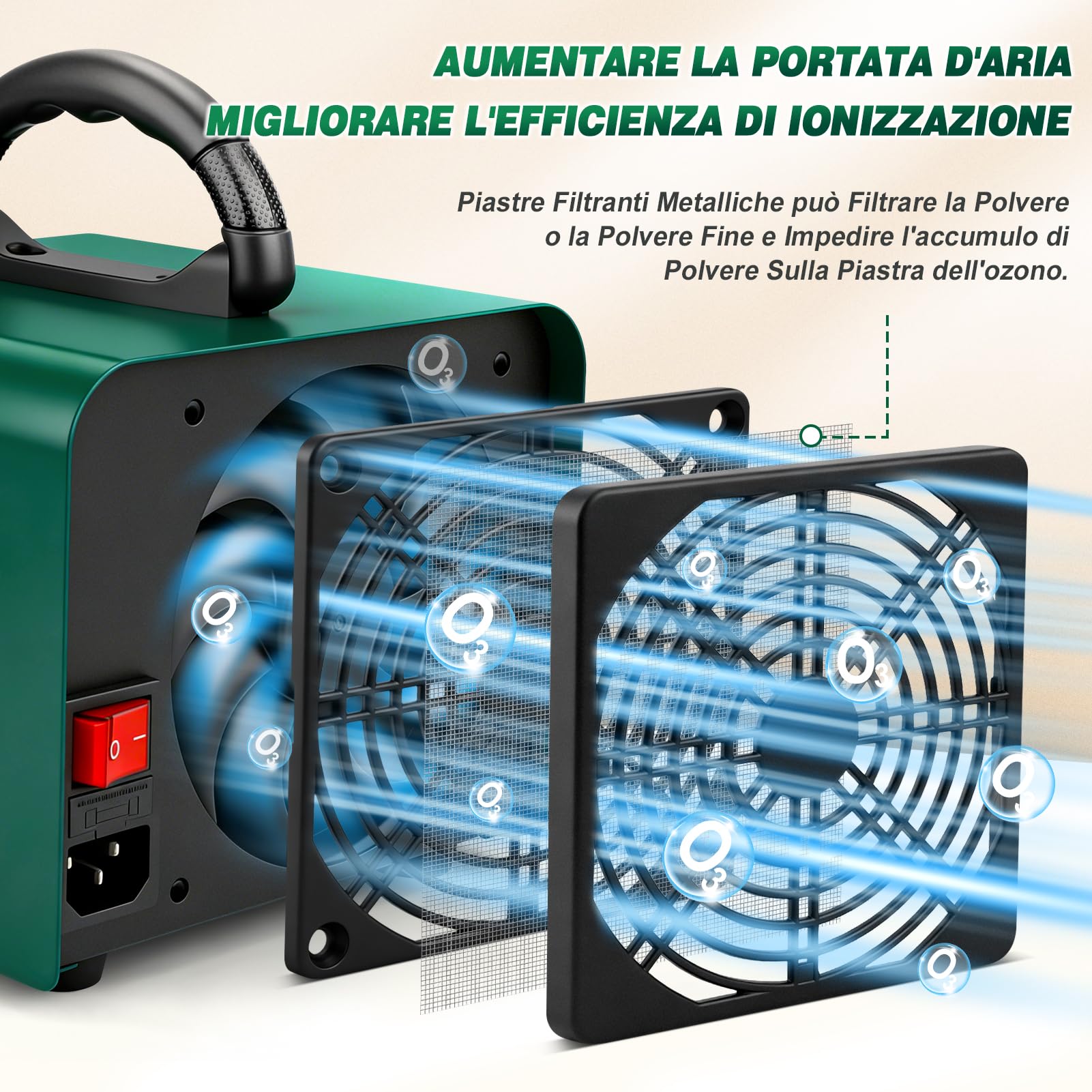 ICARE Generatore di Ozono 30000 mg/h, Purificatore d'Aria Professionale | Macchina Ozono Deodorante Fino a 300㎡, Alta Capacità O3, Timer 120 Min, Ozonizzatore per Casa Ambienti, Auto, Uffici, Hotel