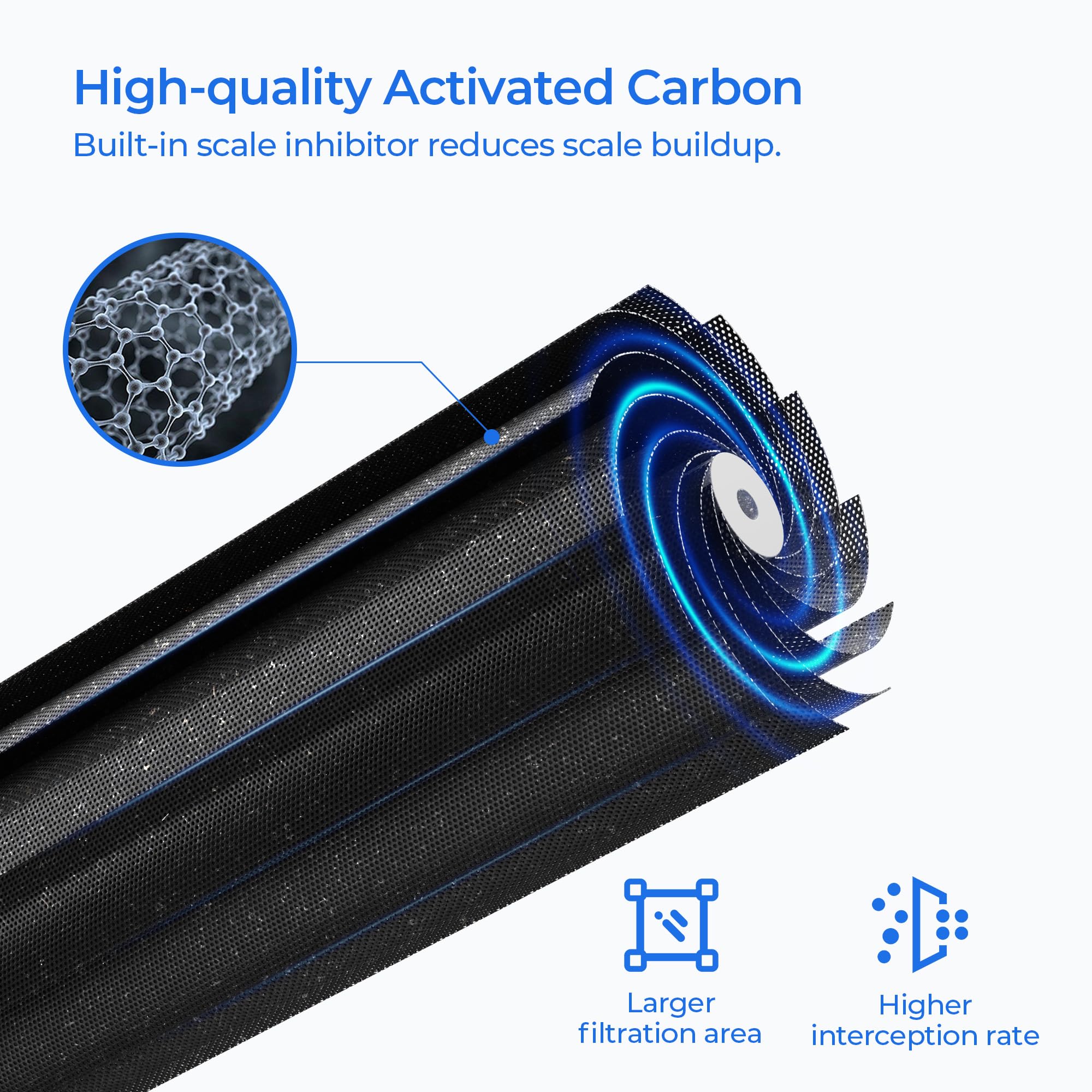 4HC-H Water Filter Replacement Compatible with Hoshizaki H9655-11 Filtration System H9320-51 H9320-52 and H9320-53 3 Pack — view 3