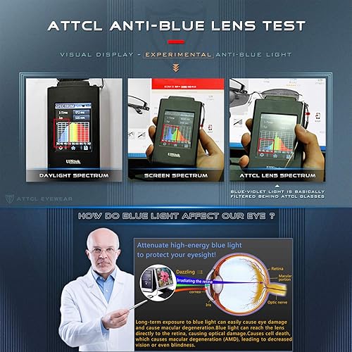 Miniatura 6 de ATTCL - Gafas de bloqueo de luz azul de computadora, gafas para juegos, para niños de 3 a 10 años