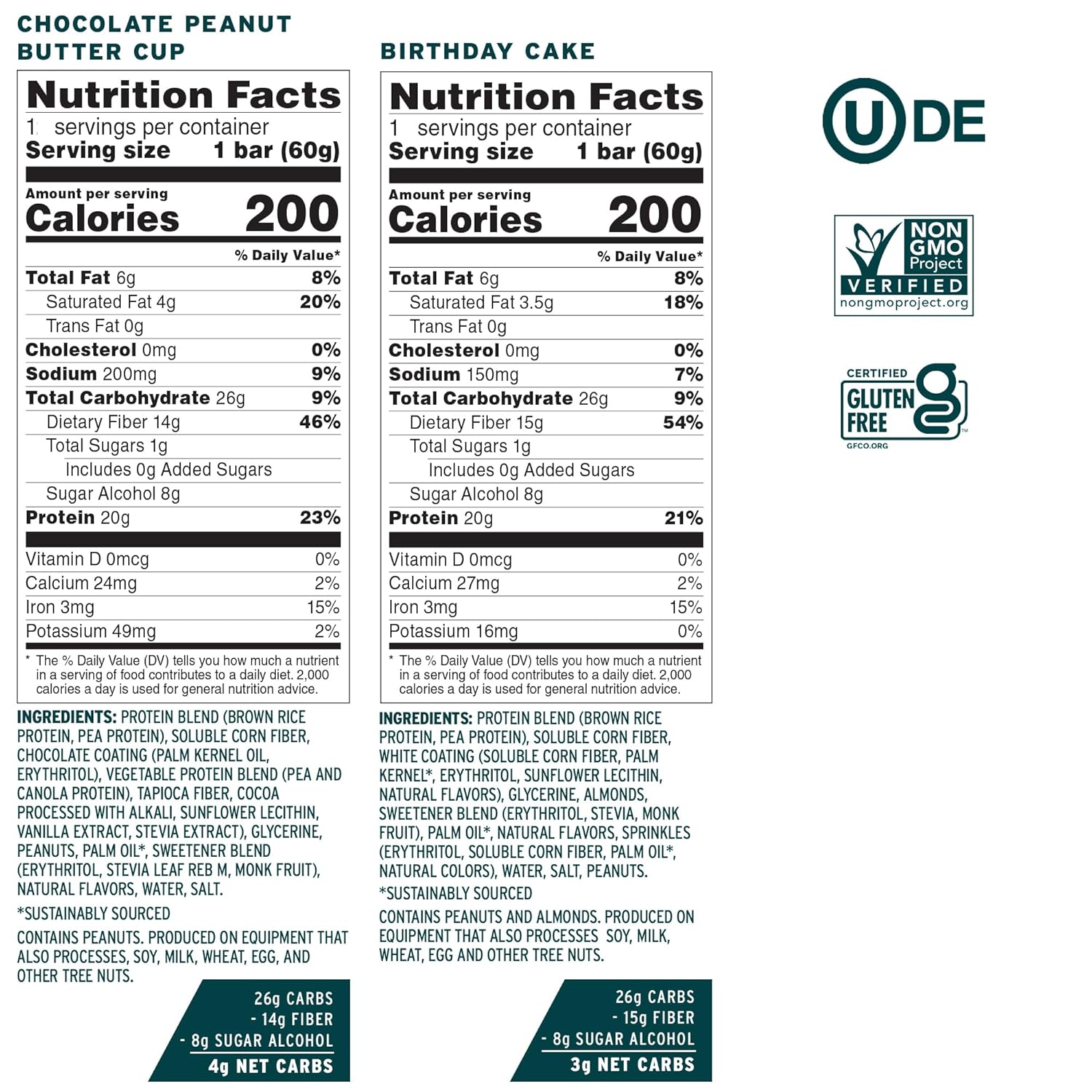 No Cow High Protein Bars, Dipped Variety Pack - Healthy Snack, 20g Vegan Protein, High Fiber, Low Sugar, Keto Friendly, Dairy & Gluten Free (12 Count)