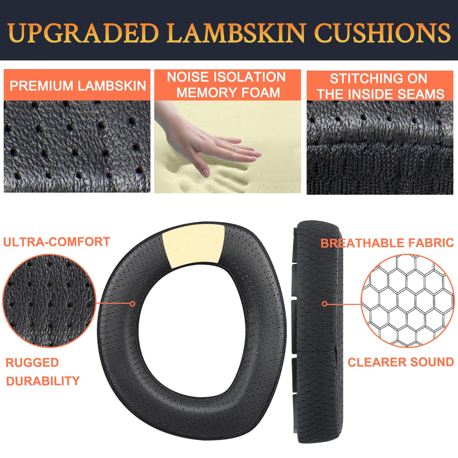 SENNHEISER OHRPOLSTER MIT Trägerplatte E534469 Für RS160