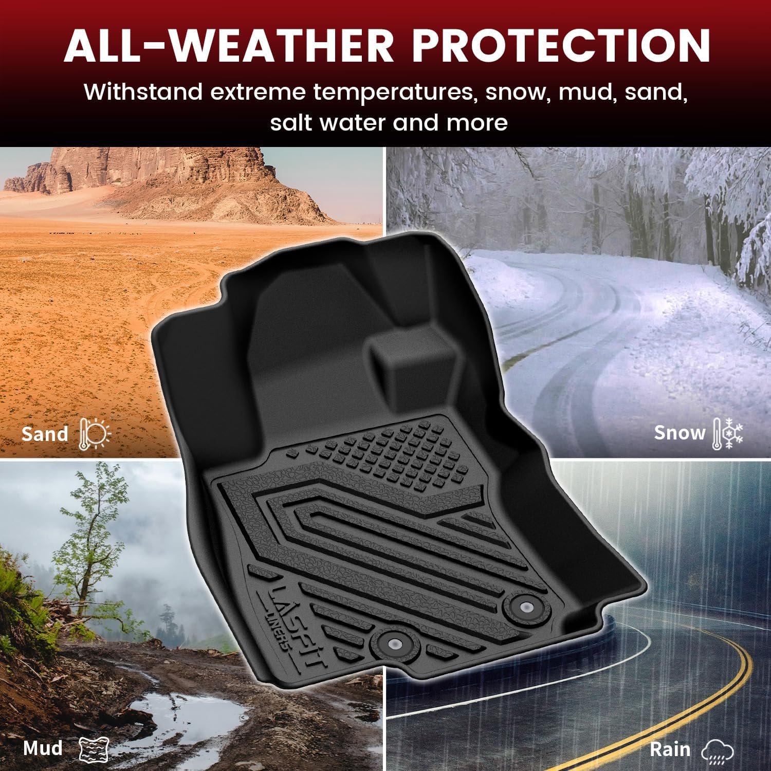 LASFIT Floor Mats & Seatback & Cargo Mats for Subaru Forester 2025-2026 (Not Fit Hybrid & Wilderness), All Weather TPE Custom Fit Floor Liners for Forester 2025-2026 Base/Premium/Sport/Limited/Touring - Image 6