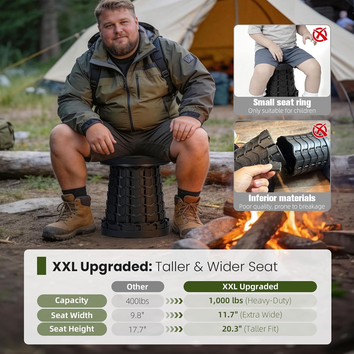 Upgraded XXL Collapsible Stool - Folding Stool Max 1000lb Capacity,Portable Chair - Foldable Stool with Safety Lock,Portable Stool for Camping Barbecuing Fishing Gardening,Gifts for Fishermen.