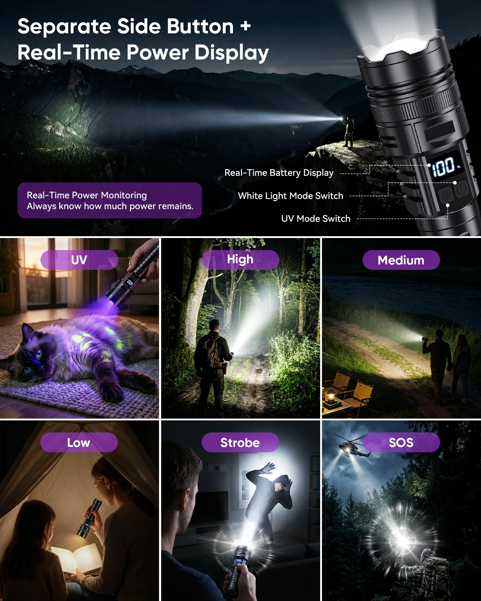 MOWETOO Blacklight latarka 365 NM UV i białe światło 2N1, ładowana przez USB C, z wyświetlaczem LCD, możliwość powiększenia, czarne światło do wykrywania moczu zwierząt domowych, utwardzania żywicy