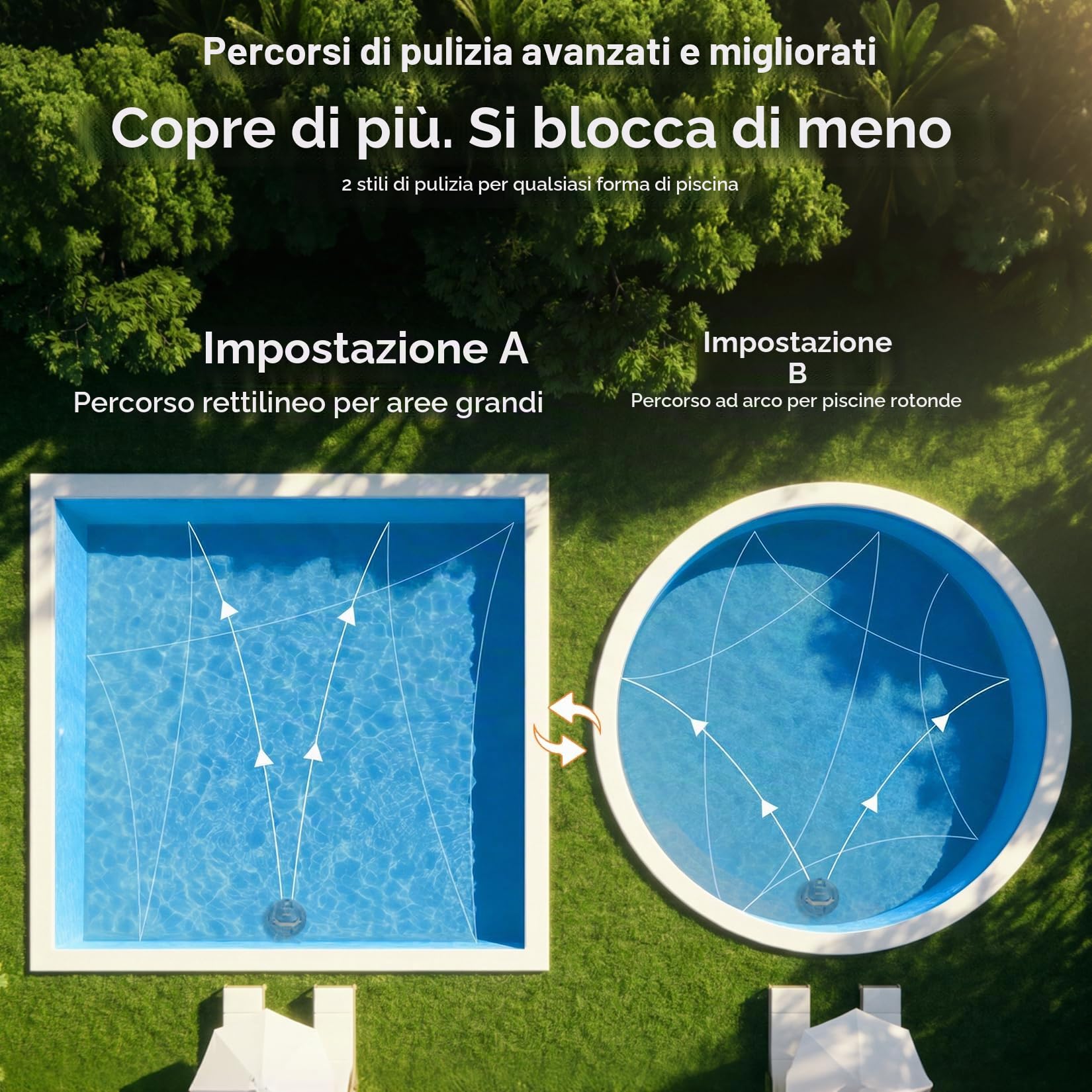 (2026 New) CoasTeering Planet Robot Piscina Senza Fili, 120 Min Autonomia 4500mAh, Doppio Motore, Ricarica Rapida 2,5h, Pulizia Fondo, Acqua Salata & Dolce, per Piscine fino a 80 m²