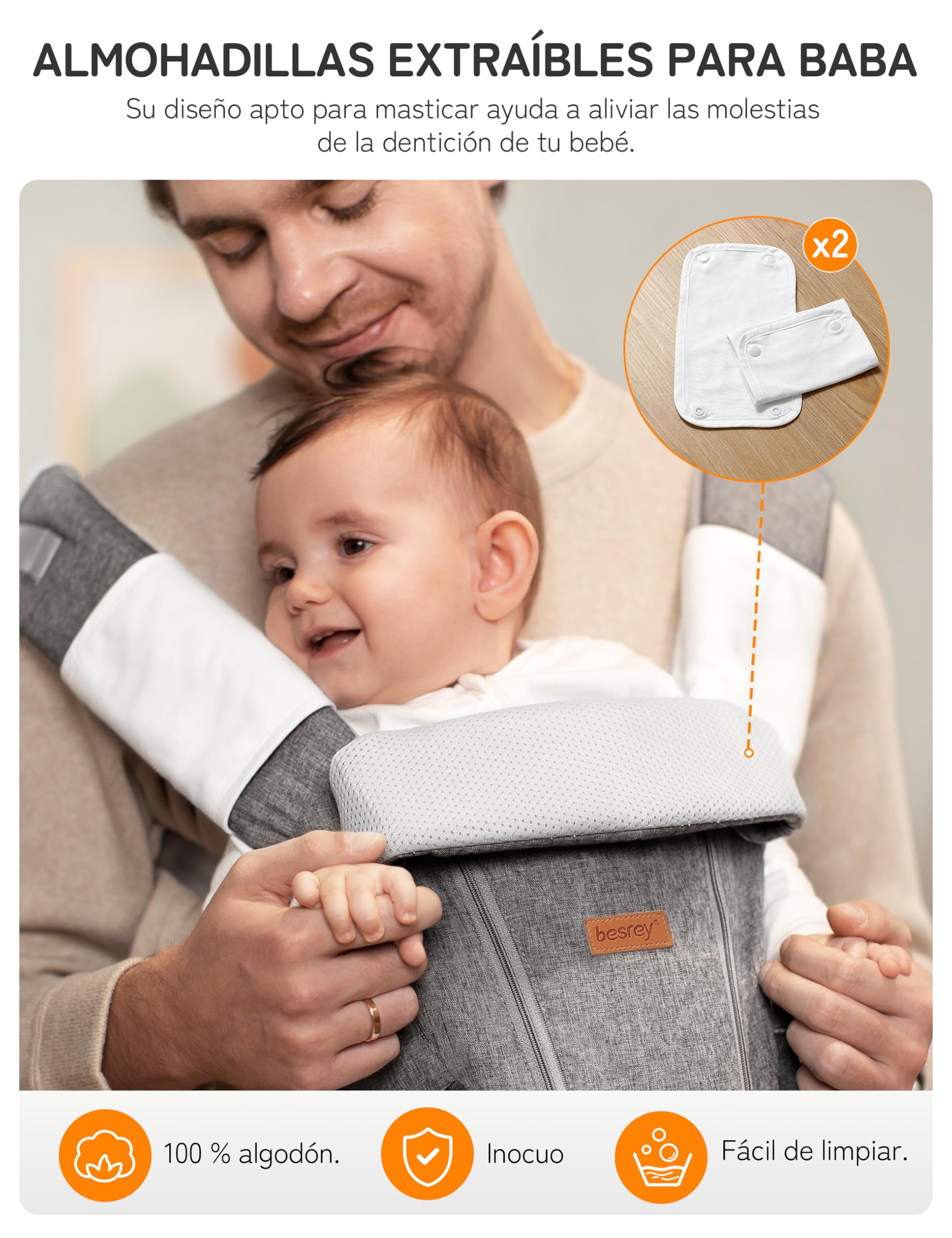 besrey Mochila Portabebes Ergonomica con Respaldo para Padres y Reposacabezas para Bebé + 2 Baberos de Algodón, Gris | Incluye soporte lumbar y baba y cinturón de cintura de hasta 130 cm