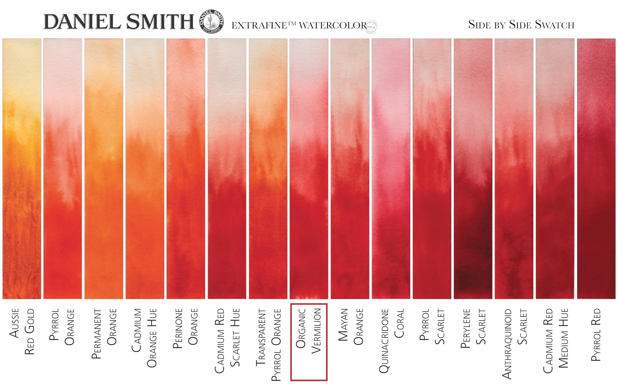 Amazon.com: Daniel Smith Extra Fine Watercolor Paint, 5ml Tube