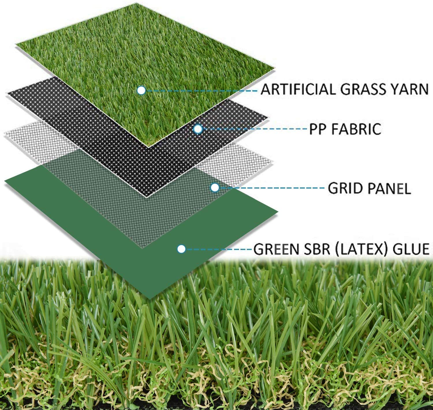 Kuber Industries 35 Artificial Grass for Balcony Or Doormat, Soft and Durable Plastic Turf Carpet Mat, Artificial Grass 1 X 2 Feet, Green, 2 Pieces, Standard (KUBMART011790) 3