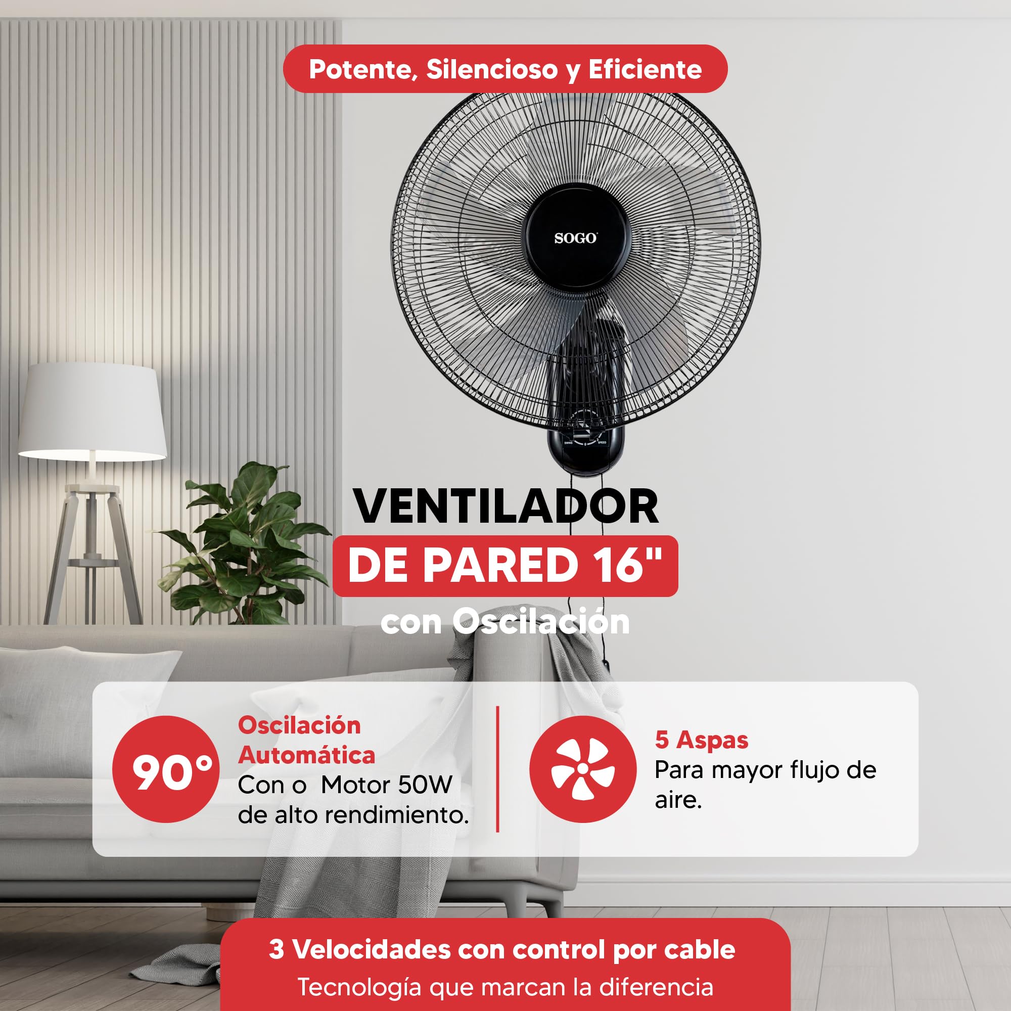 SOGO Ventilador de Pared Silencioso con 5 Aspas y 3 Velocidades - Ventilador de Pared Bajo Consumo con Oscilación Automática e Inclinación Ajustable - Ventilador Potente para Hogar u Oficina