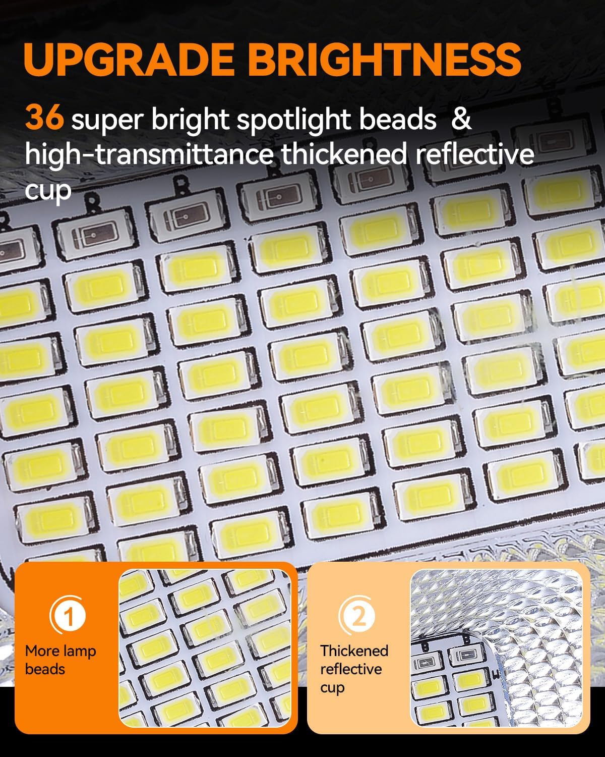 Horenom 60W Work Lights, 2pcs Solar Portable Rechargeable 9000mAh Magnetic LED Flood Light with Stand, Job Site Lighting Lamp for Camping