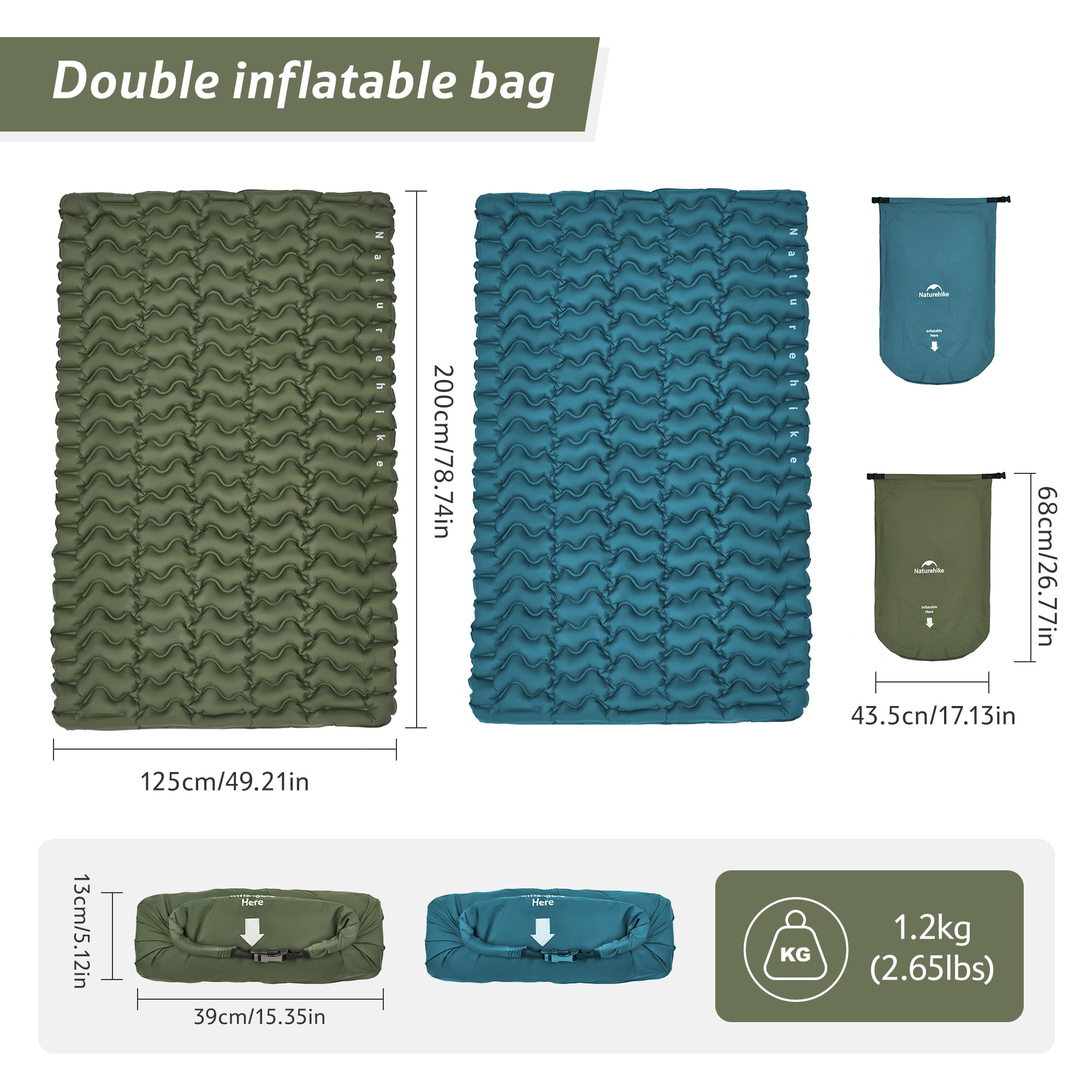 Naturehike Colchoneta hinchable ultraligera, colchoneta de dormir ligera, para exteriores, compacta y resistente a la humedad, para mochilero, camping, nivel de entrada (azul oscuro - doble)