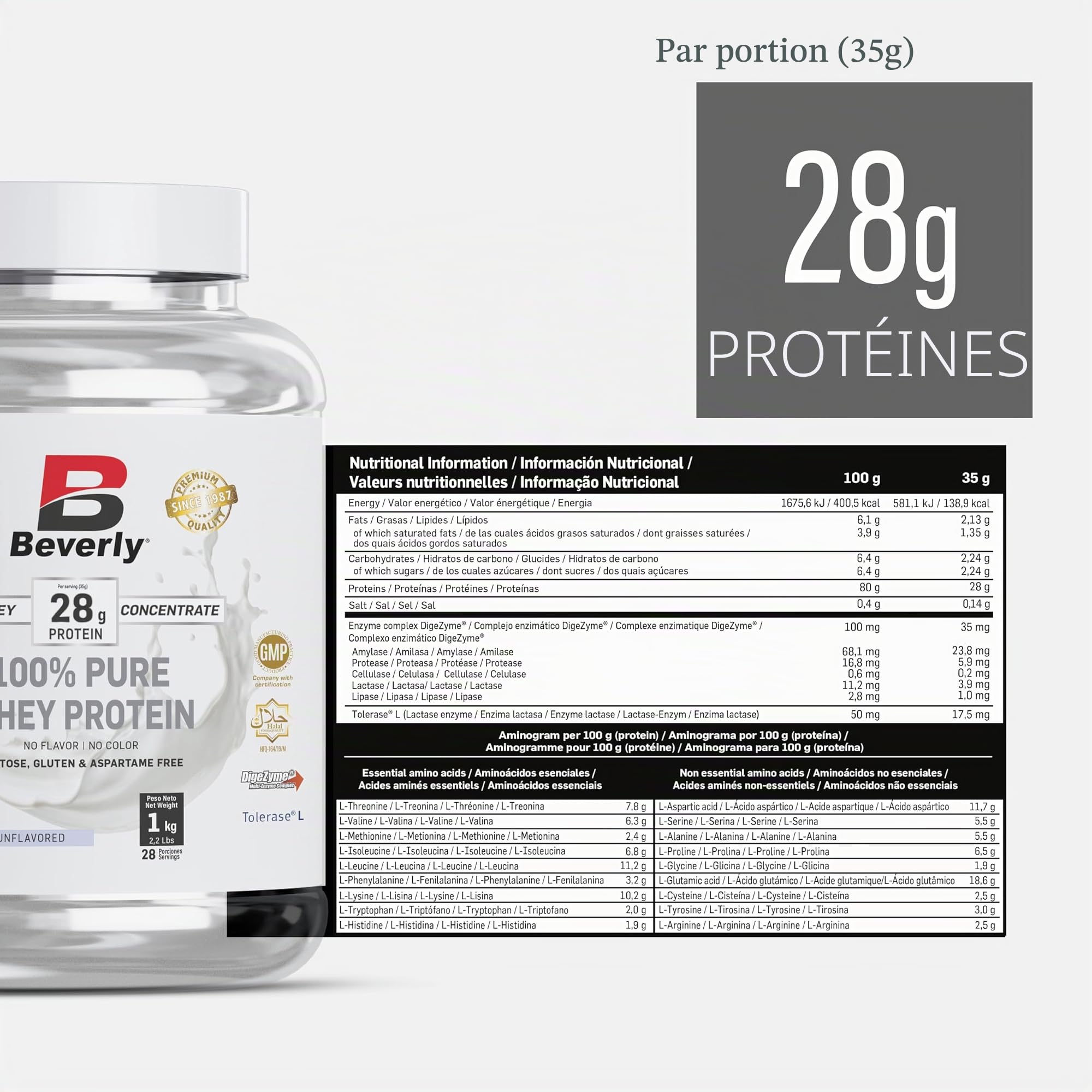 Beverly Pure Whey 80% – Protéine en Poudre Premium 1 kg Sans Saveur – Haute Qualité – Idéal Sport & Fitness