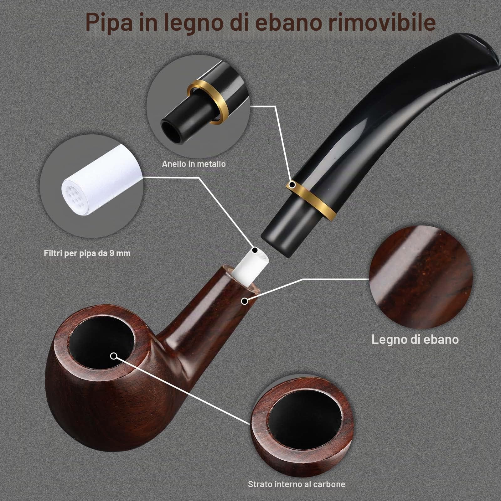 Joyoldelf Pipa in Legno, Set di Pipa per Tabacco in Ebano, Set di Pipe da Fumo per Principianti con Scatola Regalo e Accessori