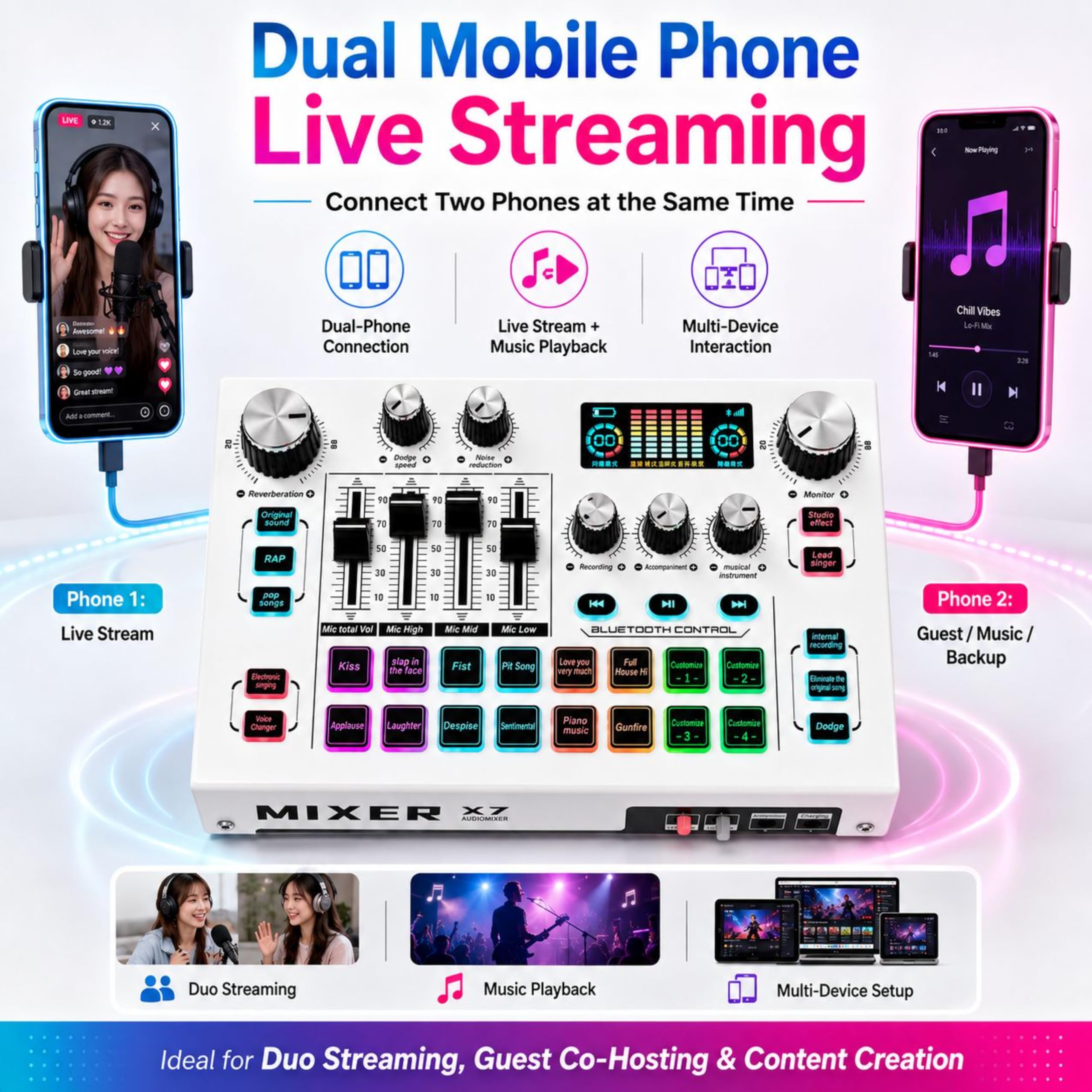 Mixeur audio USB pour podcasts et streaming, contrôleur audio DJ avec réduction du bruit, interface XLR, mixeur d'enregistrement en direct