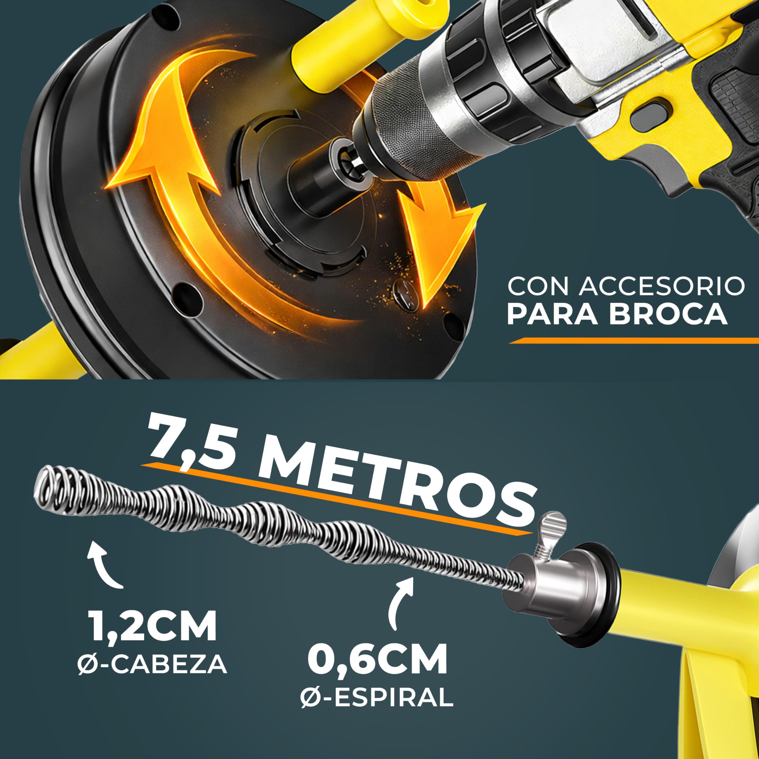 Meisterfaktur Desatascador tuberias espiral- 7,5 m - Desatascador tuberias profesional para la limpieza de tuberías, respetuoso con el medio ambiente