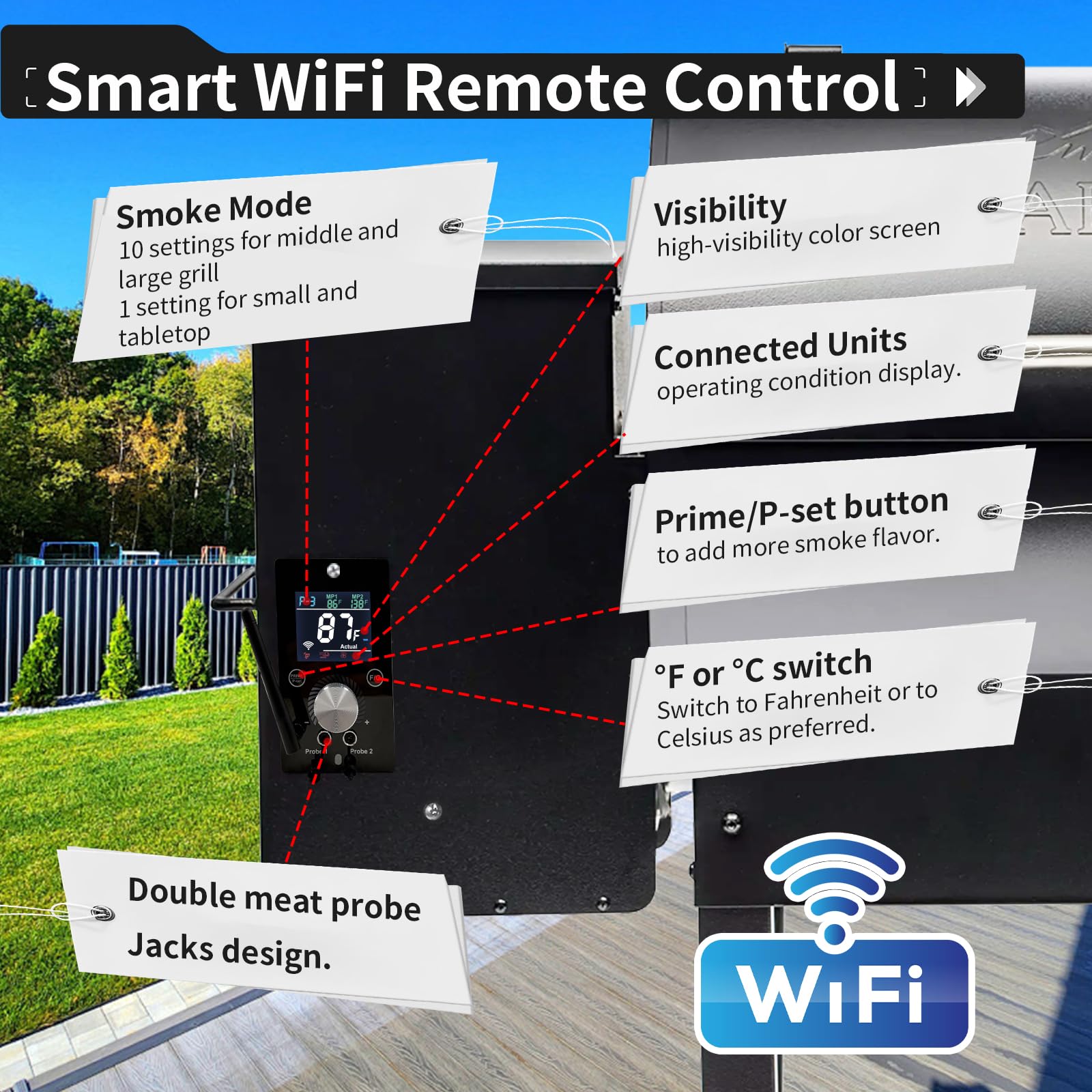 Smart WiFi Uniwersalna płyta sterowania temperaturą PID z aplikacją Smart Control dla Pit Boss, Traeger, Z Grills & Smokers - ulepszony cyfrowy zamiennik kontrolera grilla z 1 Hot Rod