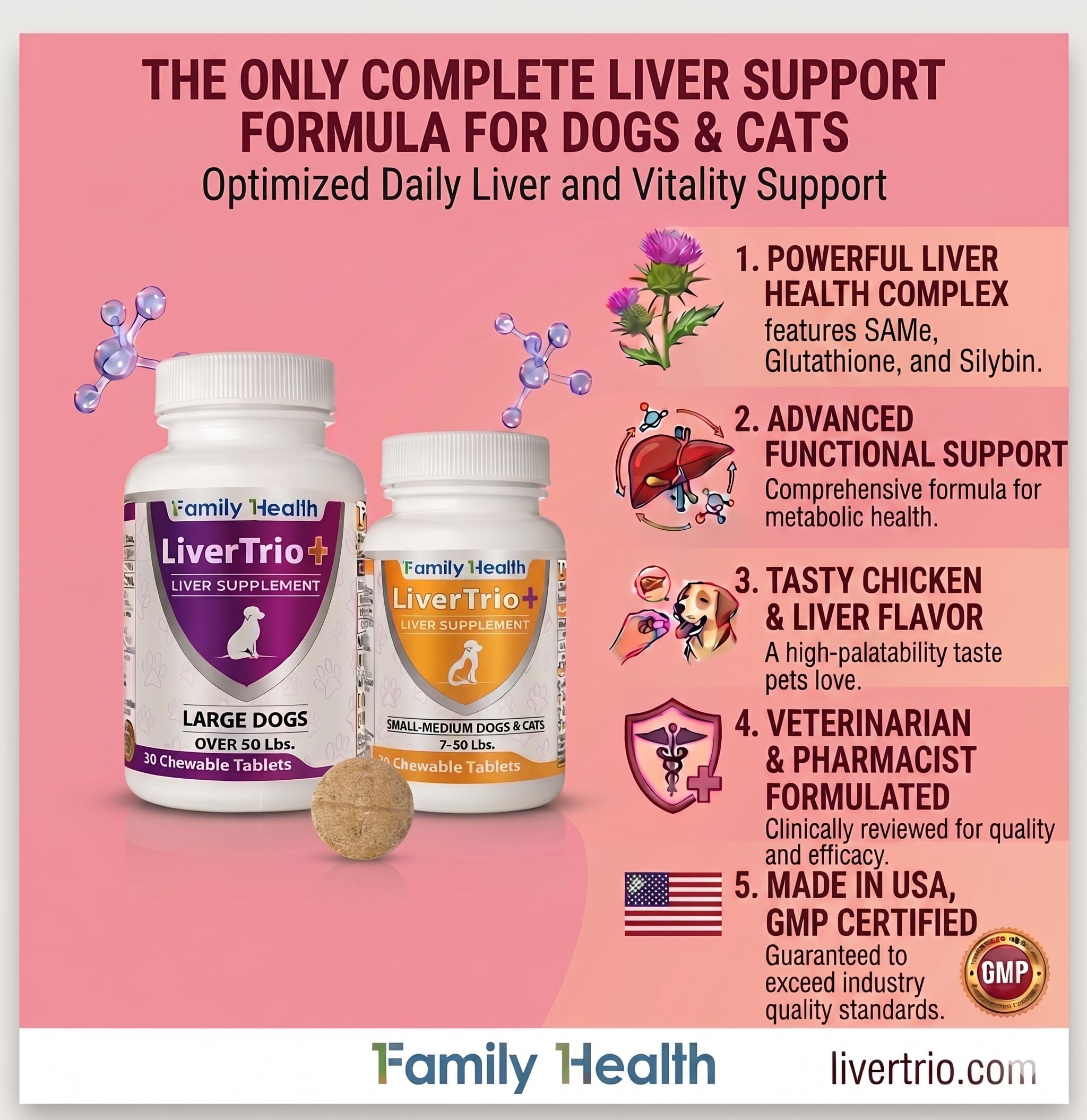 Amazon.com : LiverTrio+ Comprehensive Liver Support Supplement for Large  Dogs. Flavorful Chewable Tablets Combining Same, SPC, Silybin A+B, +  Glutathione 30Ct (Large) : Pet Supplies