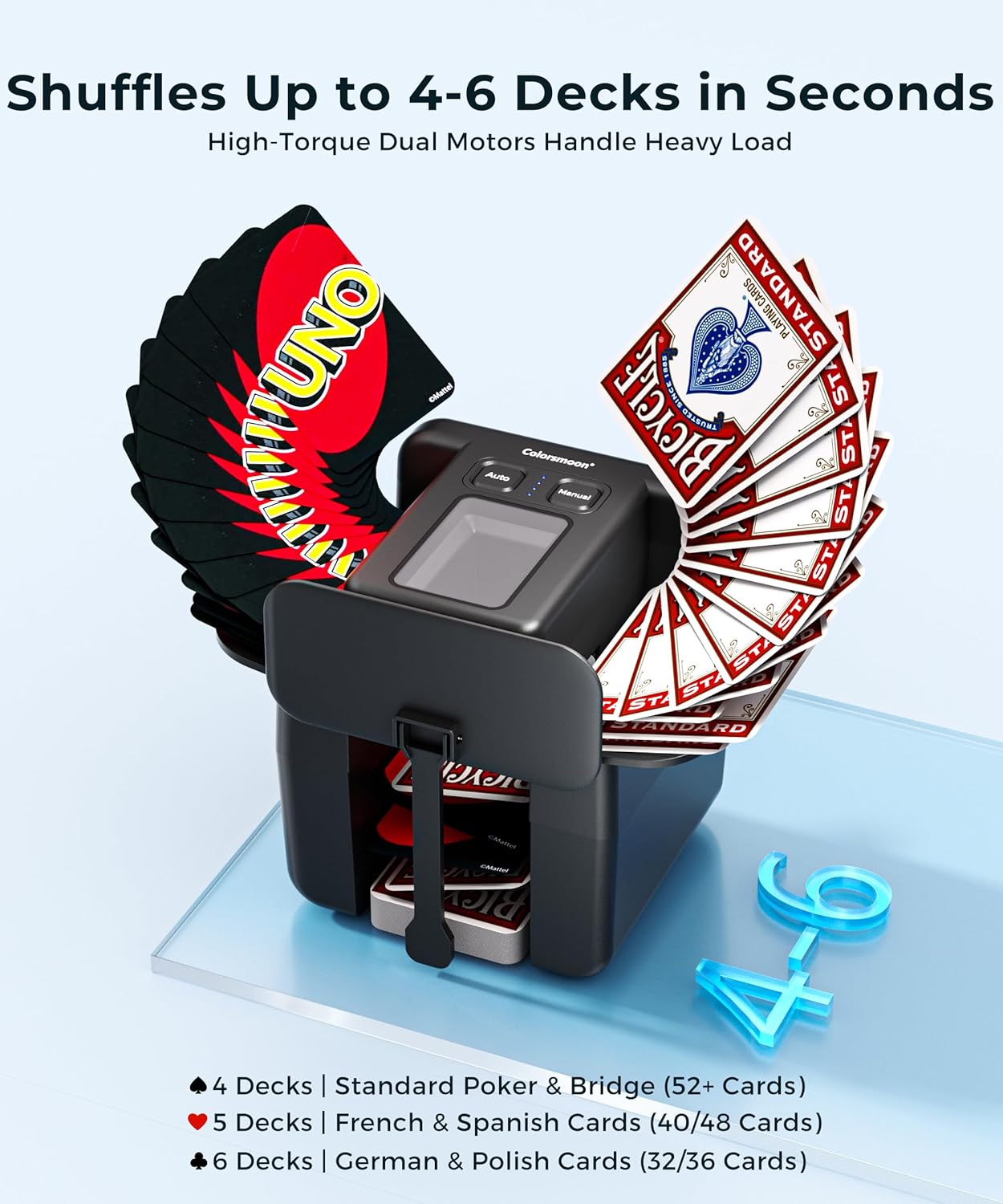 Automatic Card Shuffler - 4-6 Deck USB-C Rechargeable Electric Shuffling Machine with Dual Auto & Manual Modes, Ultra-Quiet & Fast Shuffle for UNO, Poker, Phase 10 & Multi-Size Cards