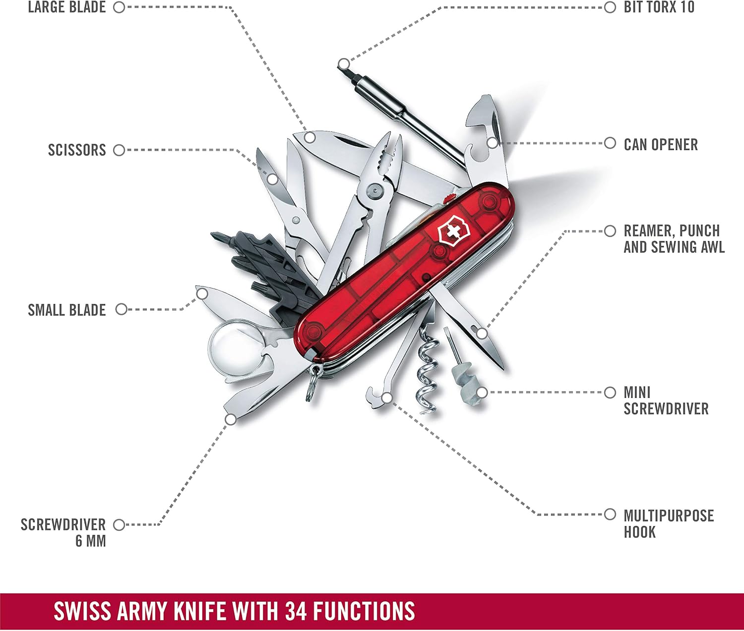 Offm.CyberTool, Lite, rot transp.