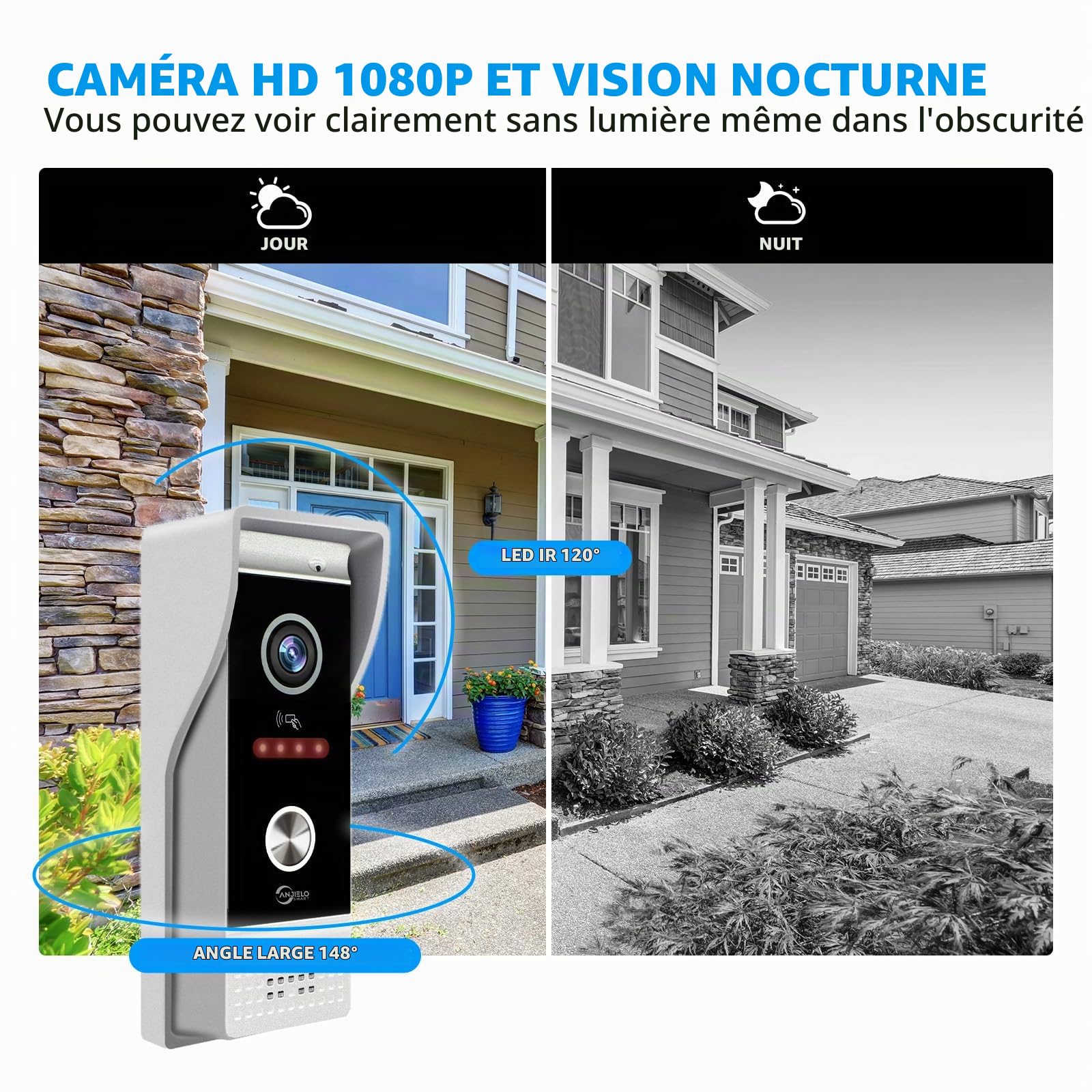 ANJIELO SMART TUYA Interphone vidéo (filaire), sonnette vidéo 1080p avec écran tactile 7", prise en charge de la détection de mouvement, plusieurs méthodes de déverrouillage (2)